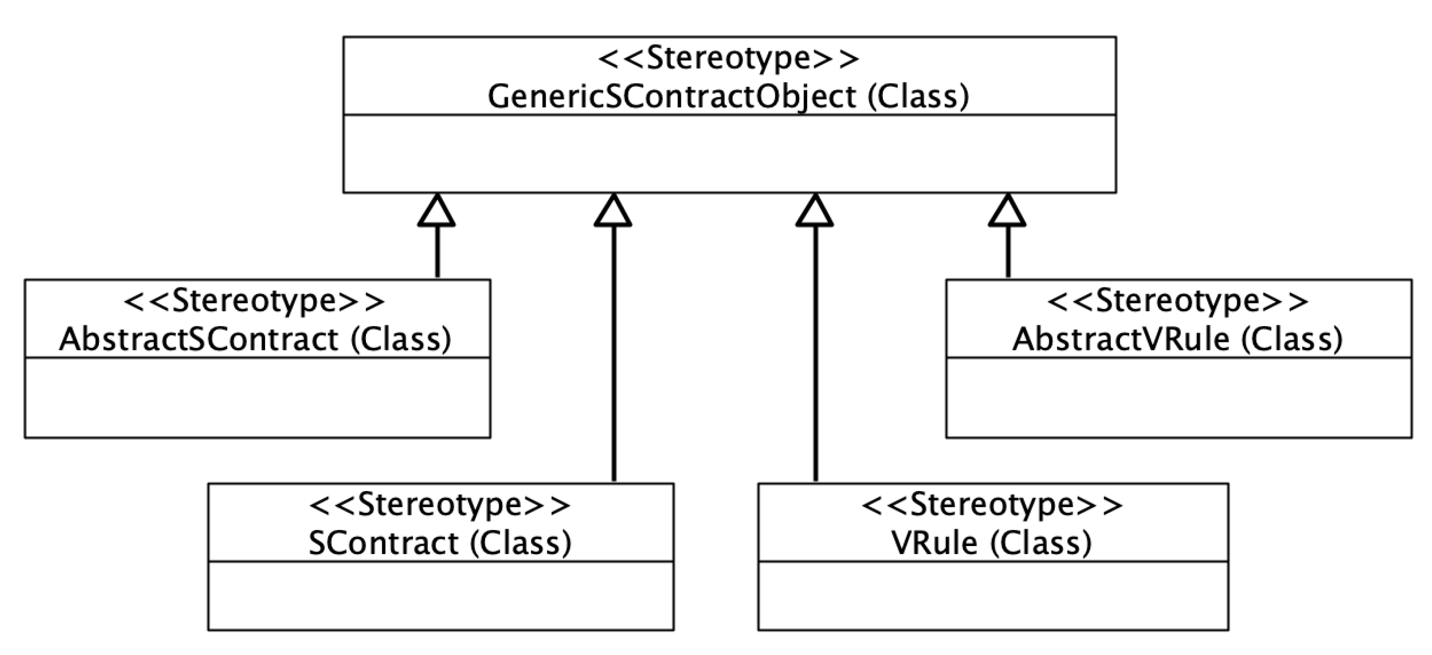 Applied Sciences | Free Full-Text | Reconfigurable Smart Contracts for ...