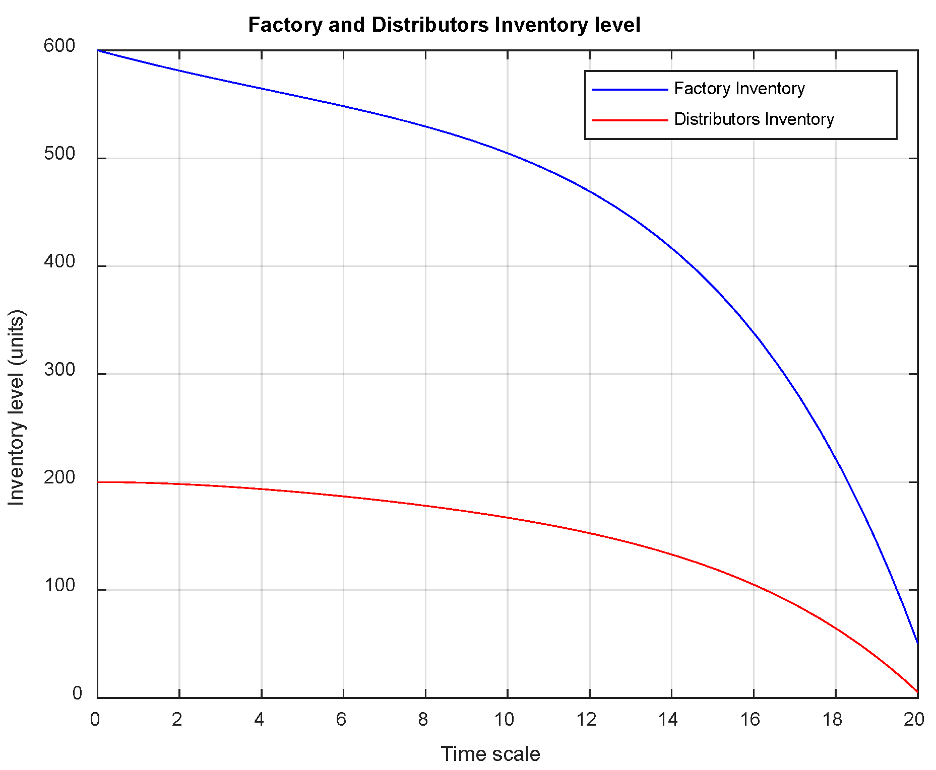 Applsci 12 05347 g004