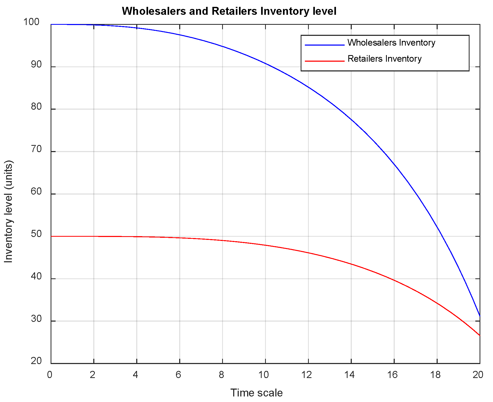 Applsci 12 05347 g005
