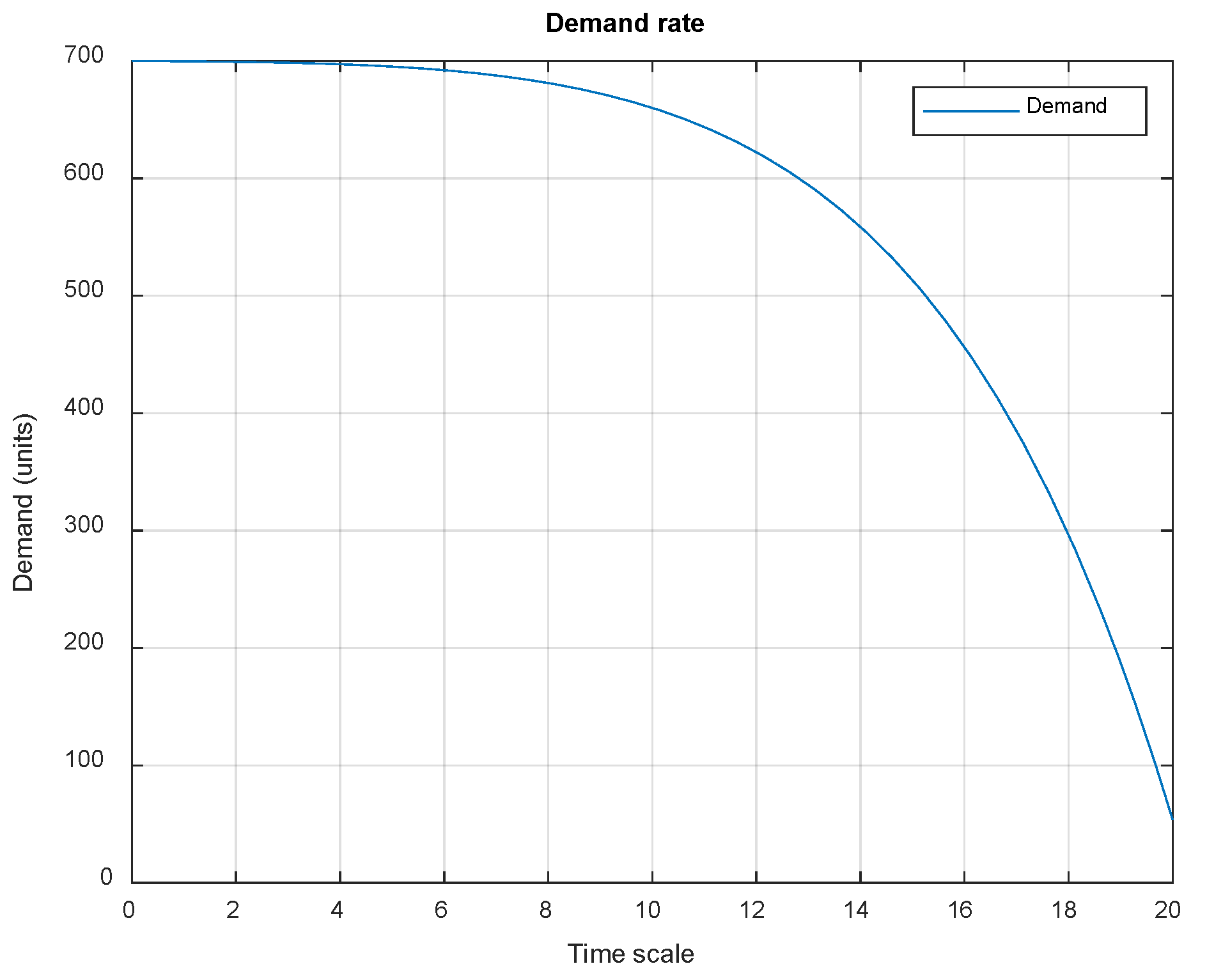Applsci 12 05347 g006