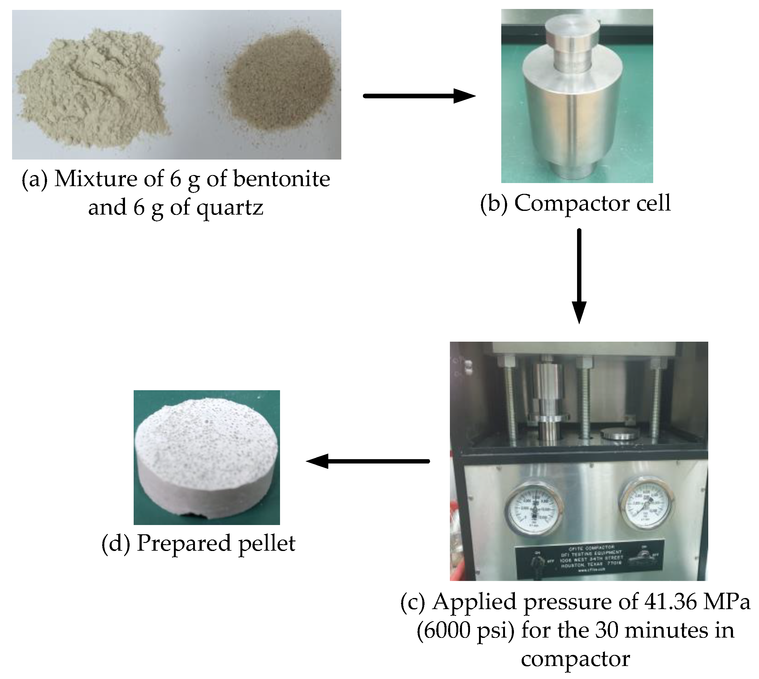 Applsci 12 05348 g004