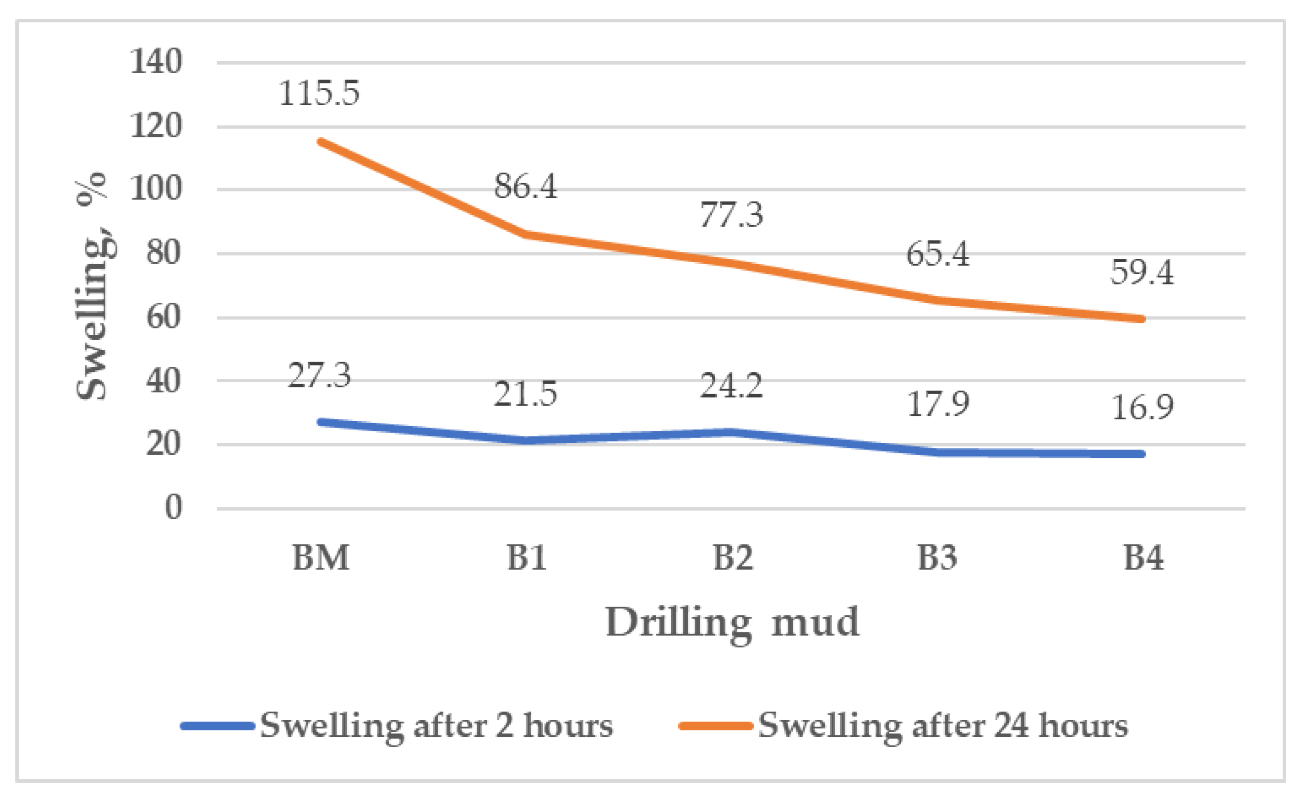 Applsci 12 05348 g010