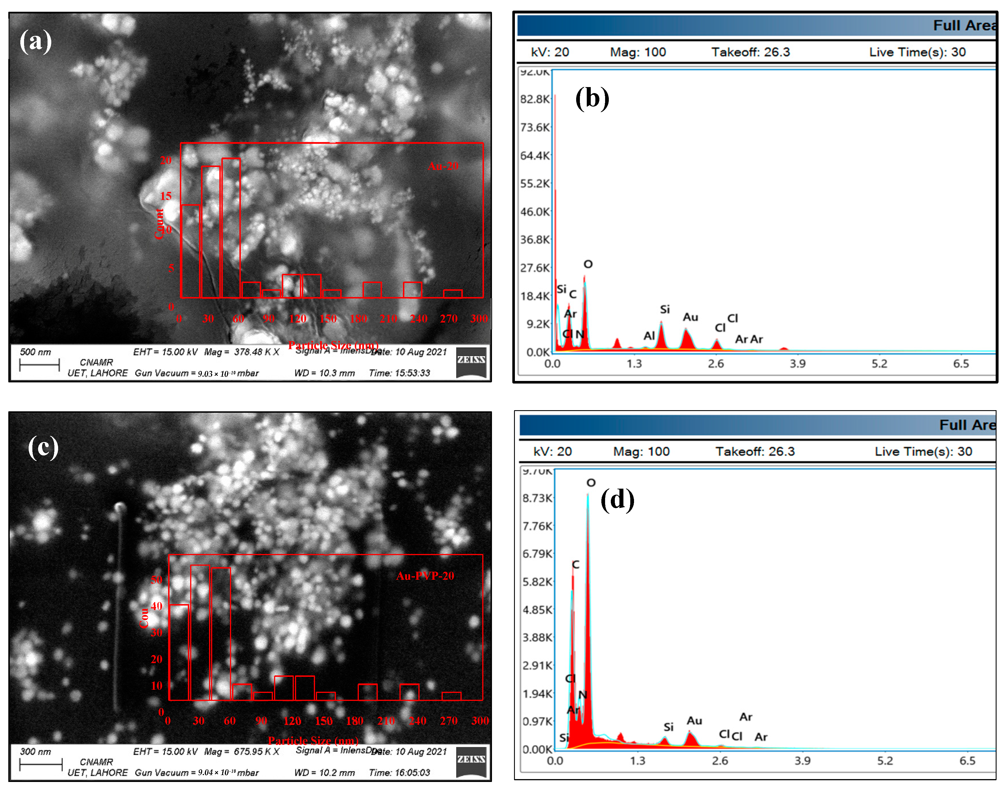 Applsci 12 05352 g005