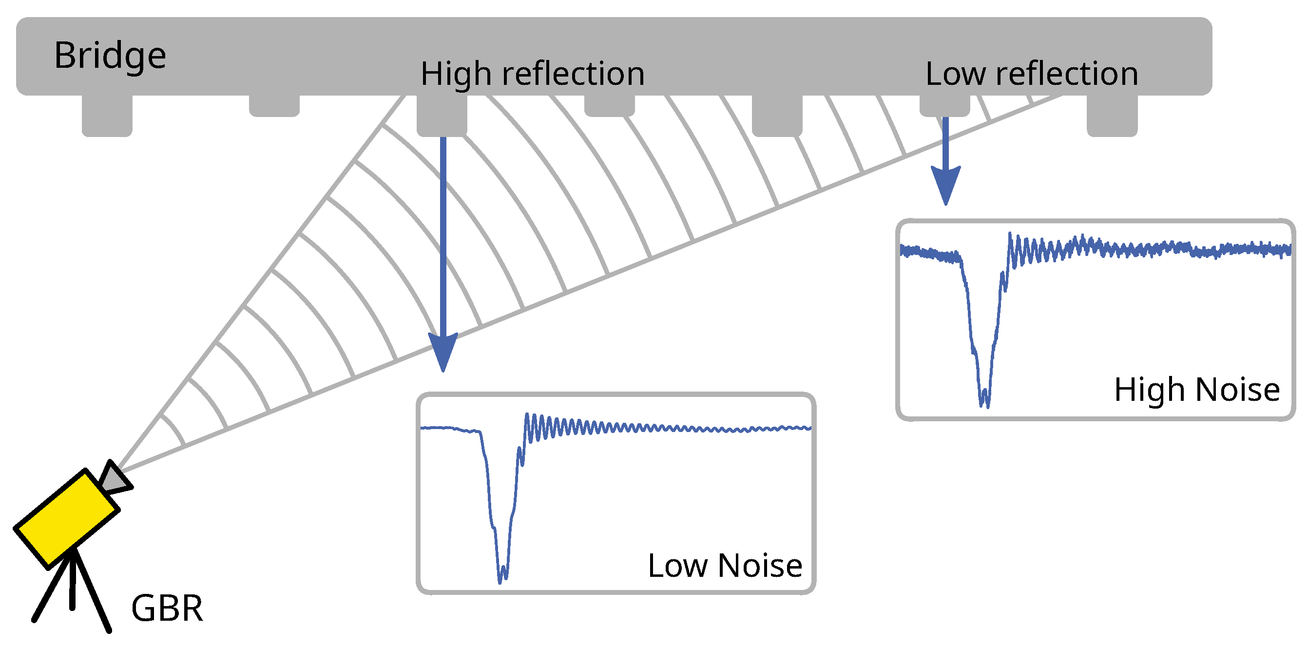 Applsci 12 05354 g002