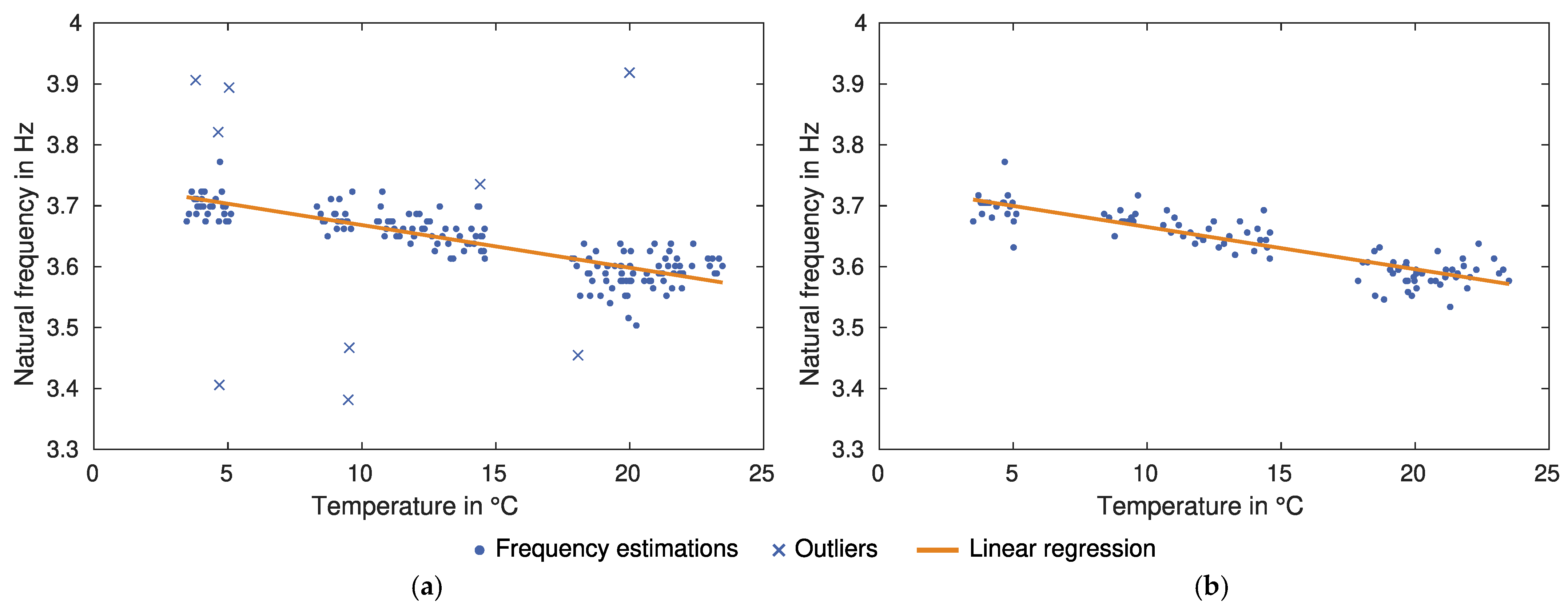 Applsci 12 05354 g006