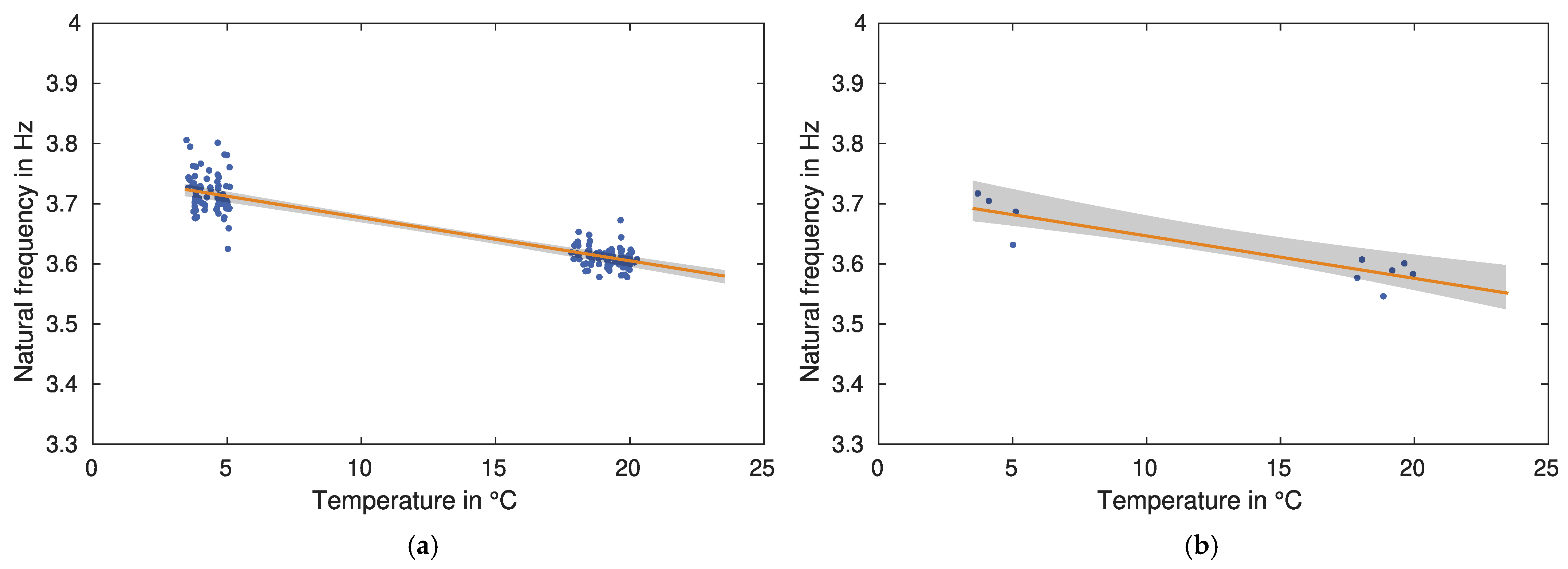 Applsci 12 05354 g009