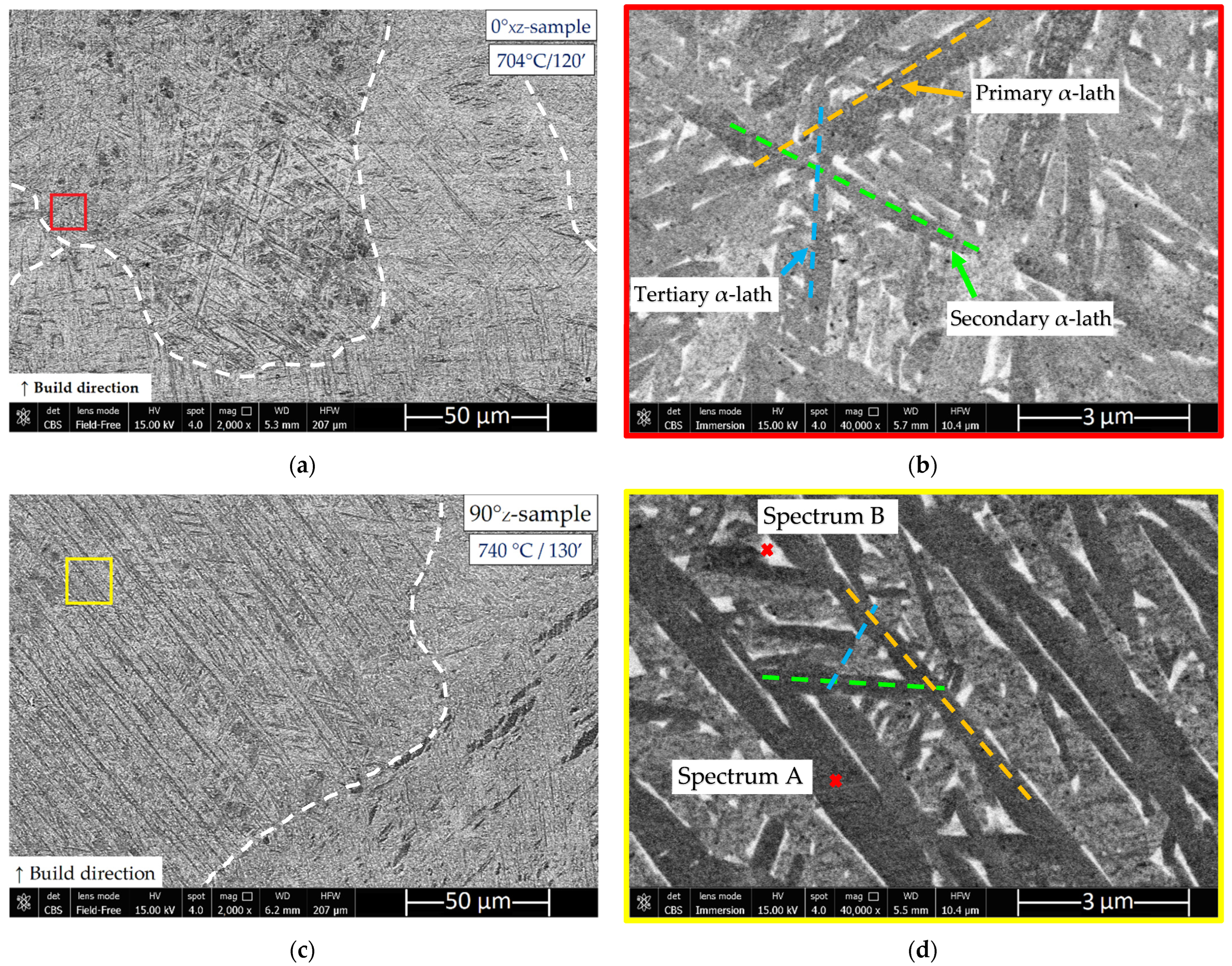 Applsci 12 05359 g005