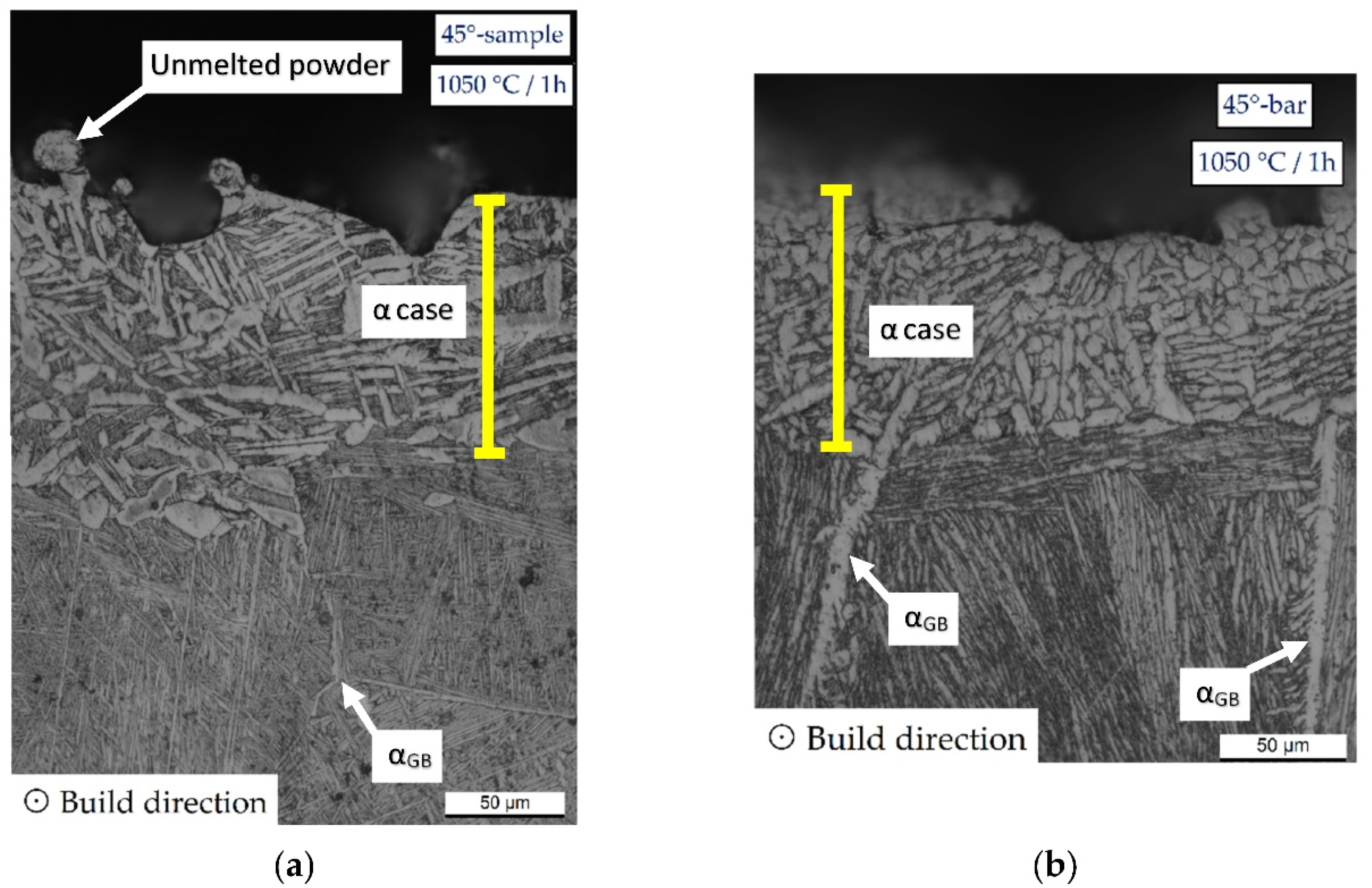 Applsci 12 05359 g007