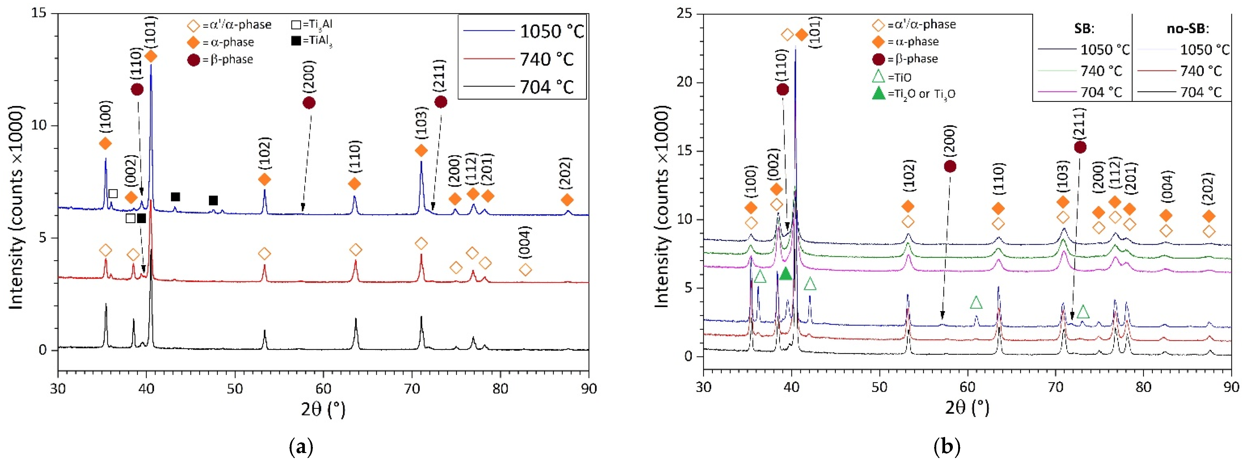 Applsci 12 05359 g008
