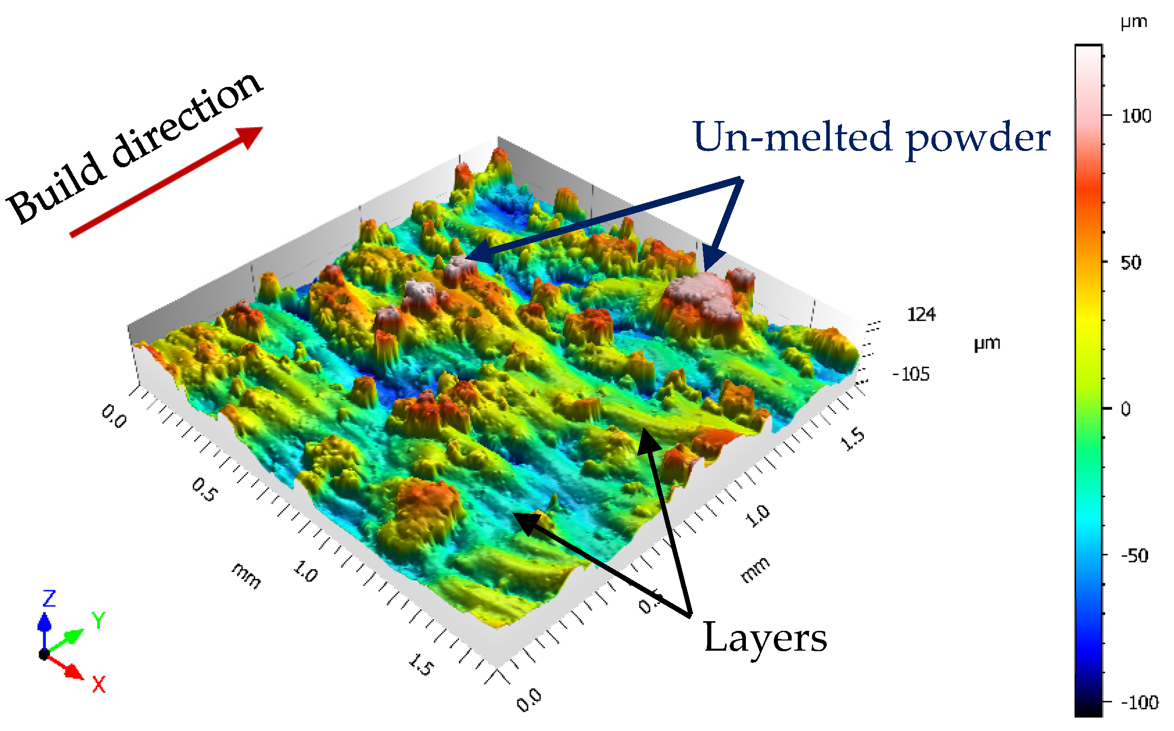 Applsci 12 05359 g009