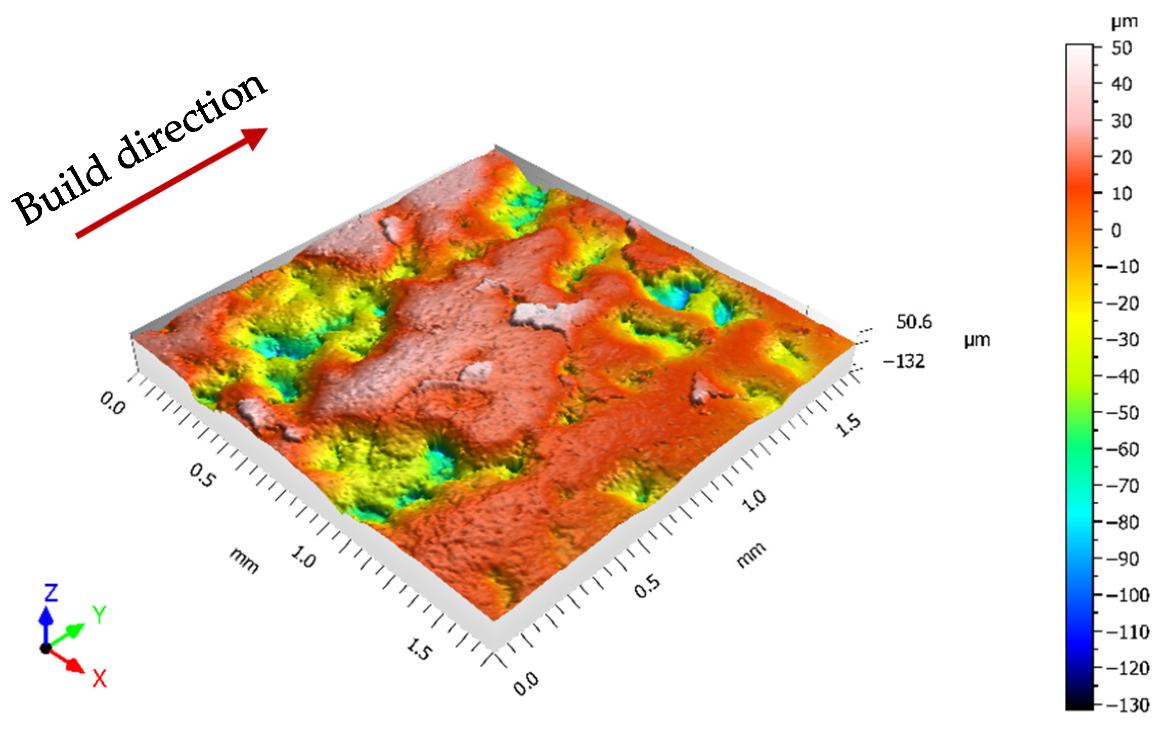 Applsci 12 05359 g010