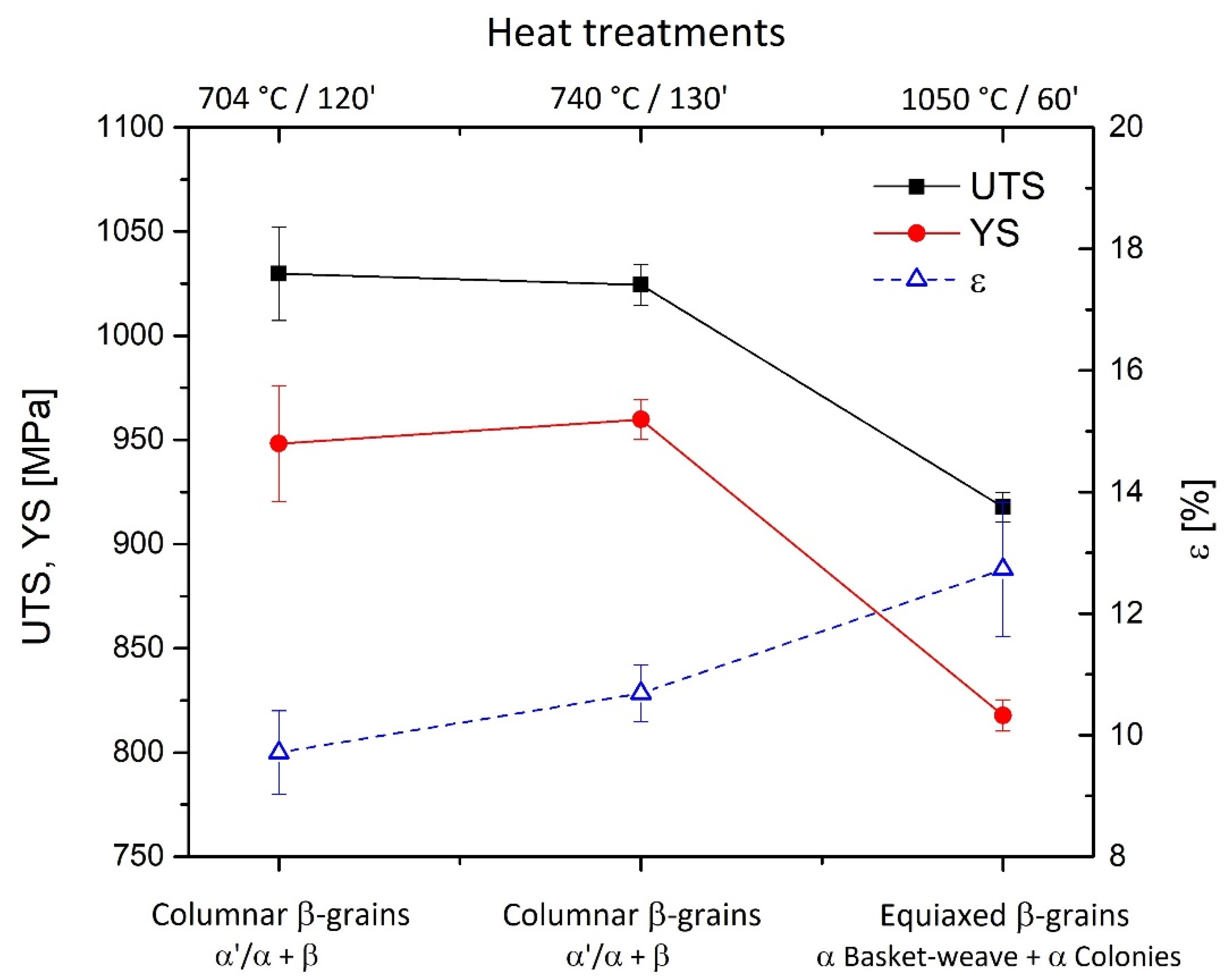 Applsci 12 05359 g014