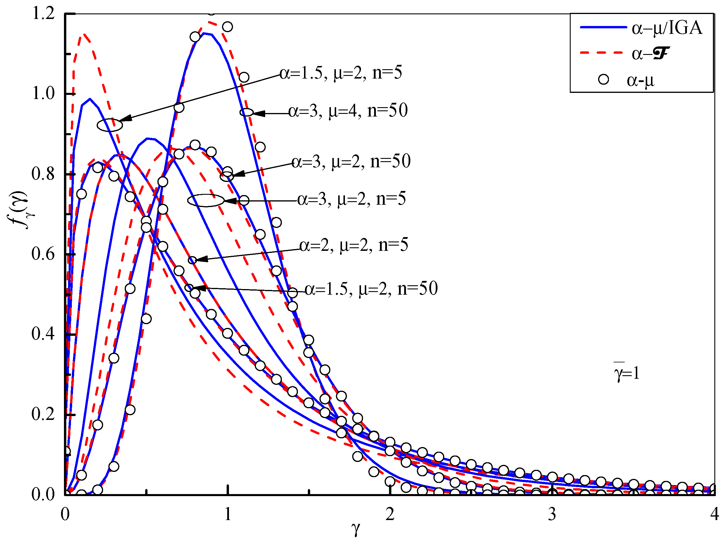 Applsci 12 05375 g001