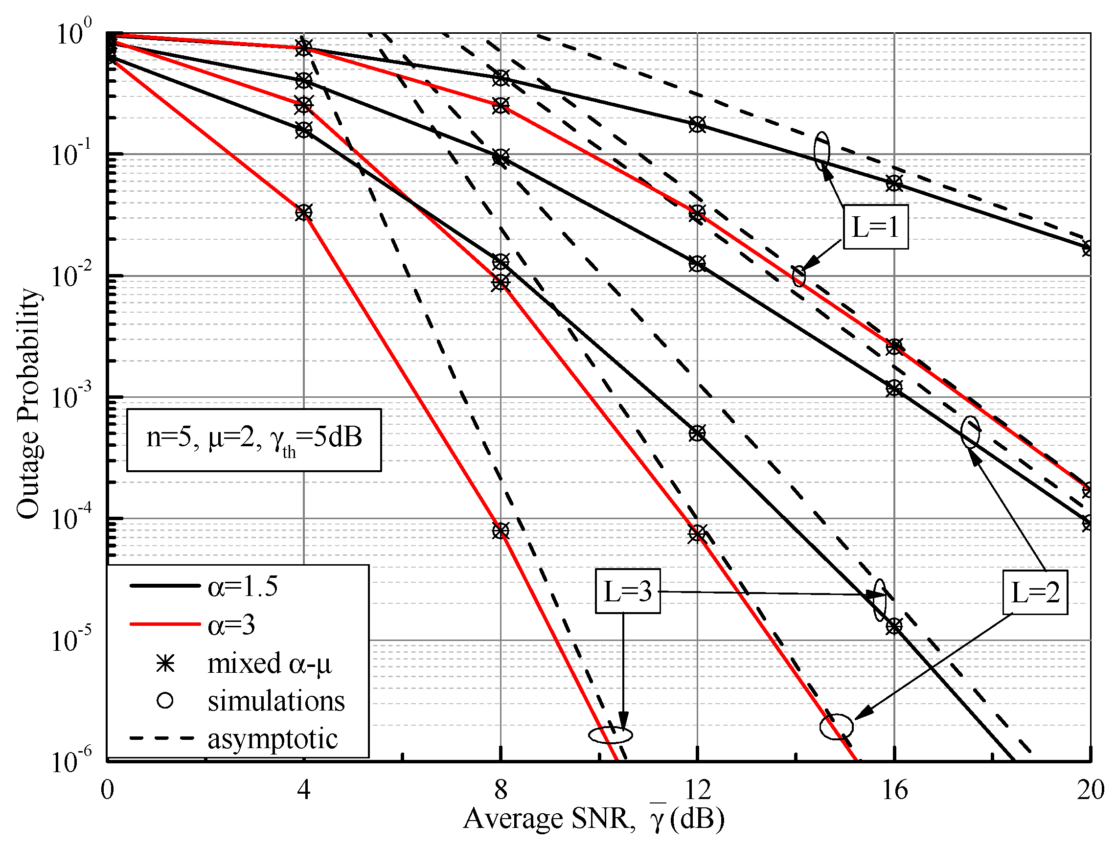 Applsci 12 05375 g003