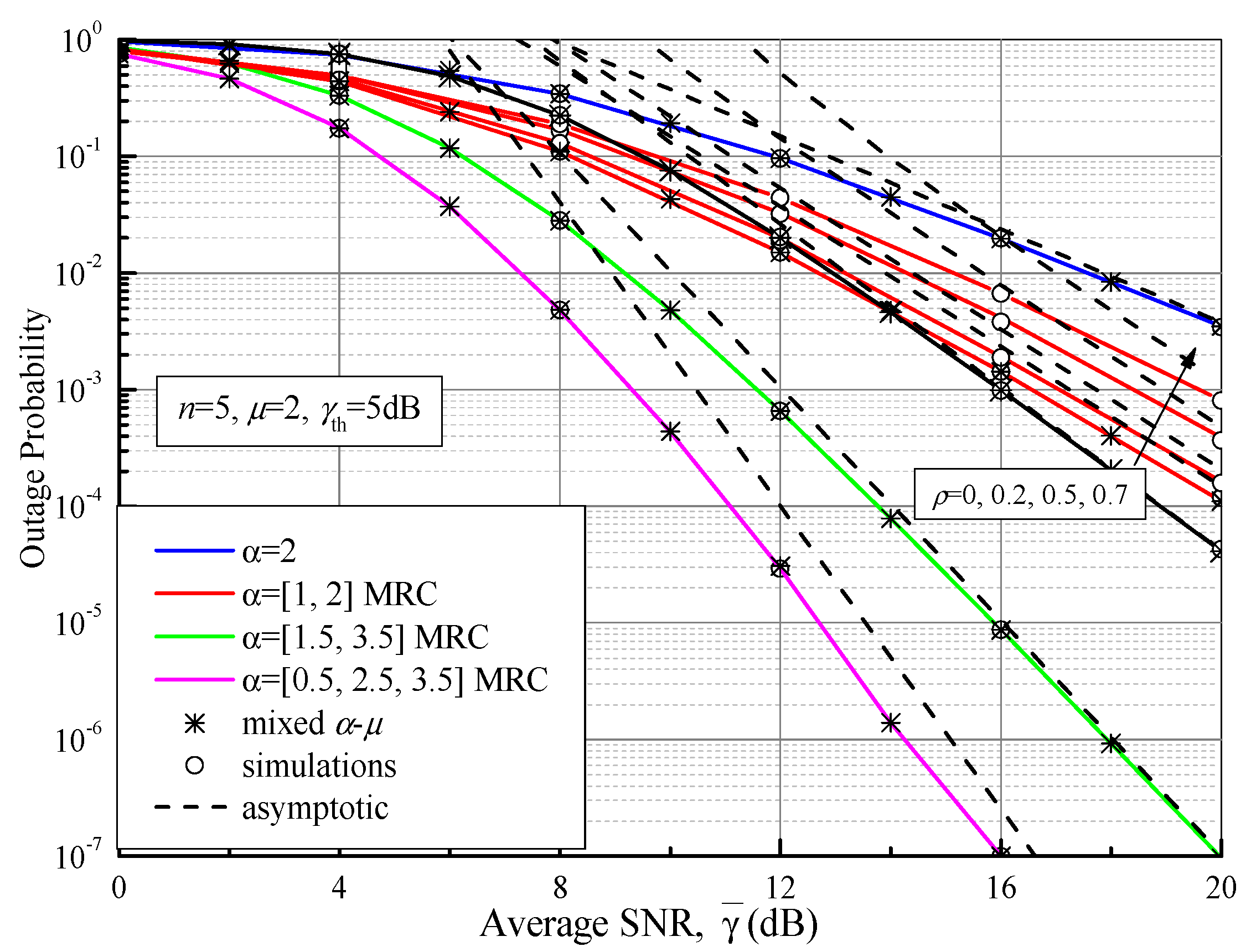 Applsci 12 05375 g004