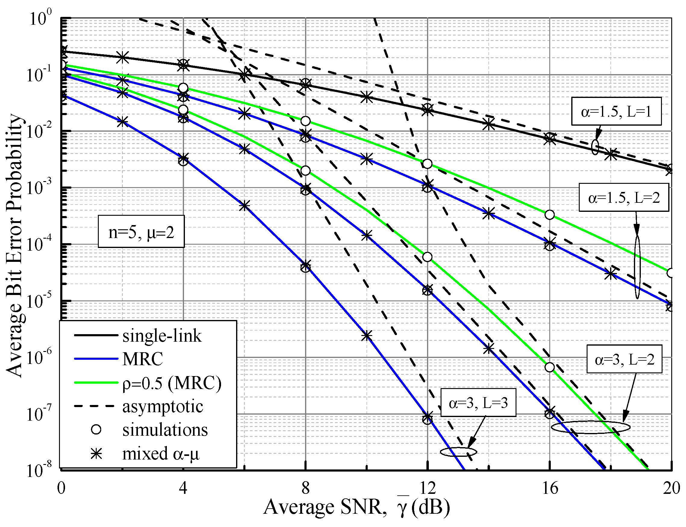 Applsci 12 05375 g005