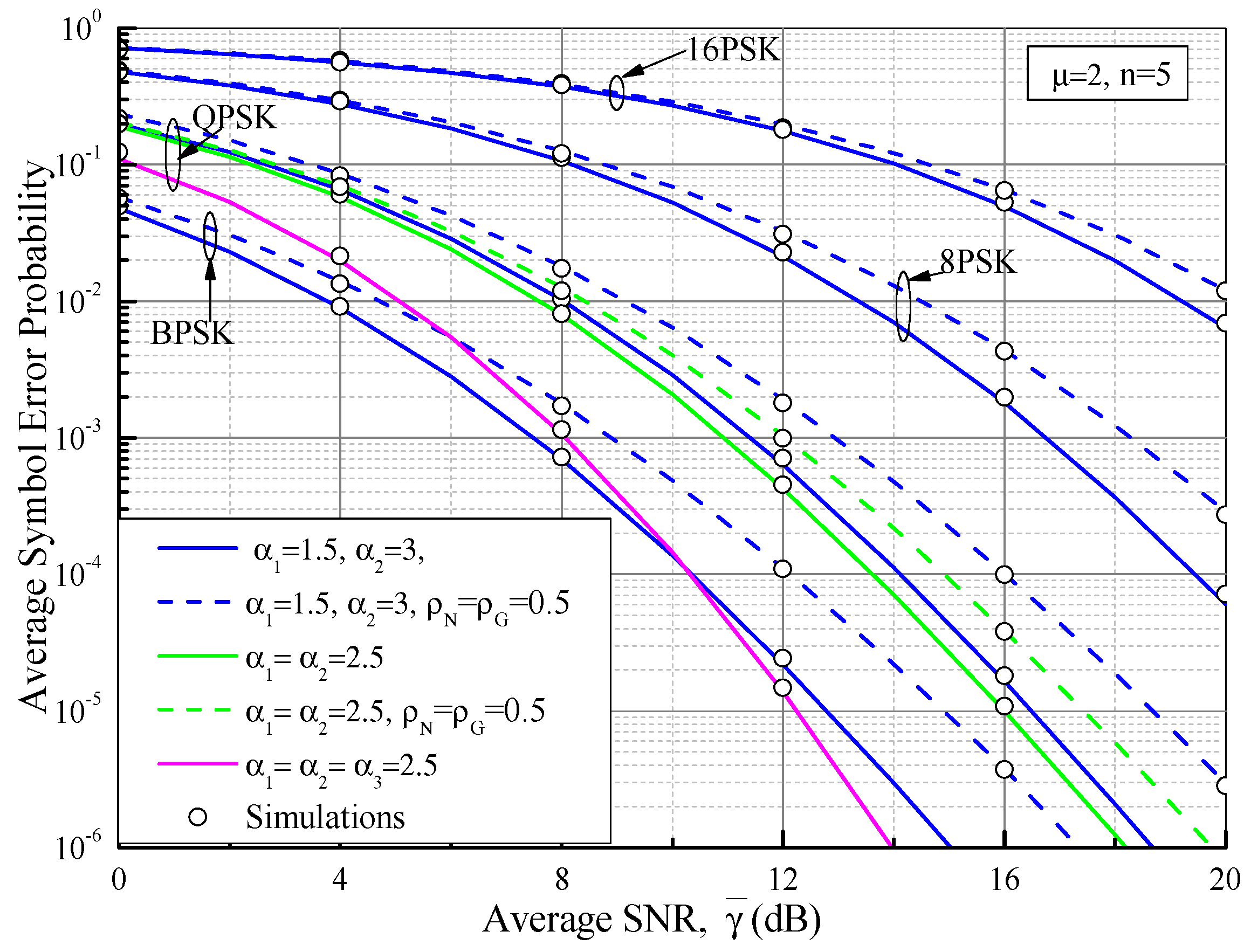 Applsci 12 05375 g006