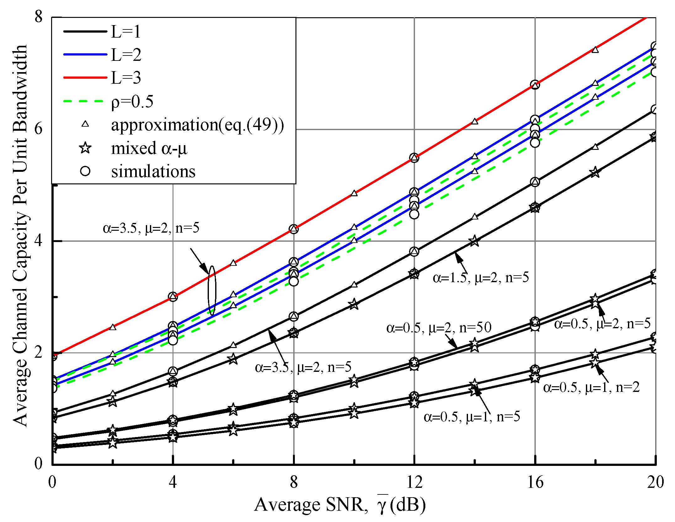 Applsci 12 05375 g007