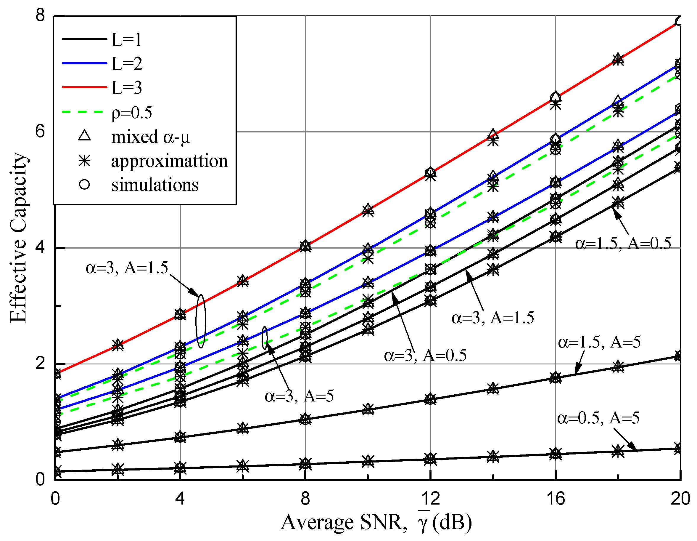 Applsci 12 05375 g008