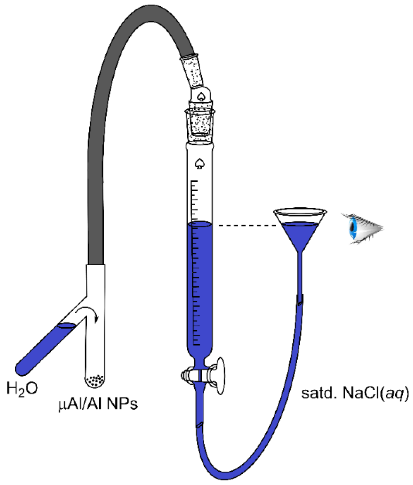 Applsci 12 05378 g001