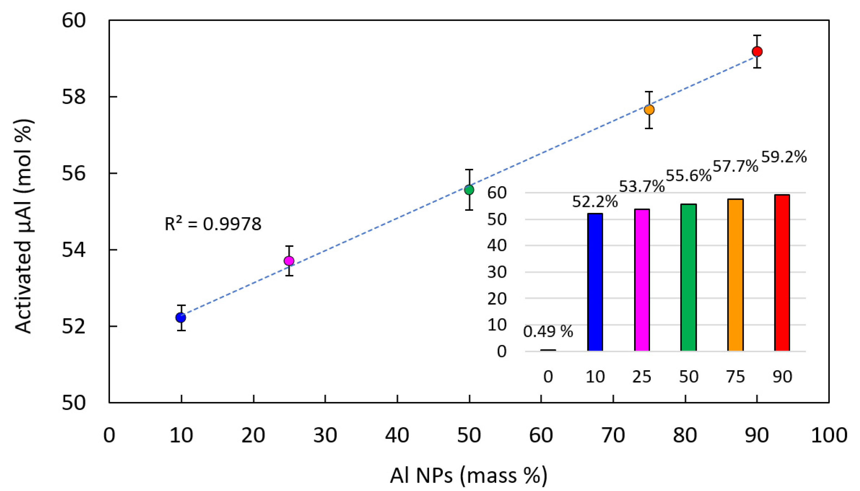 Applsci 12 05378 g002