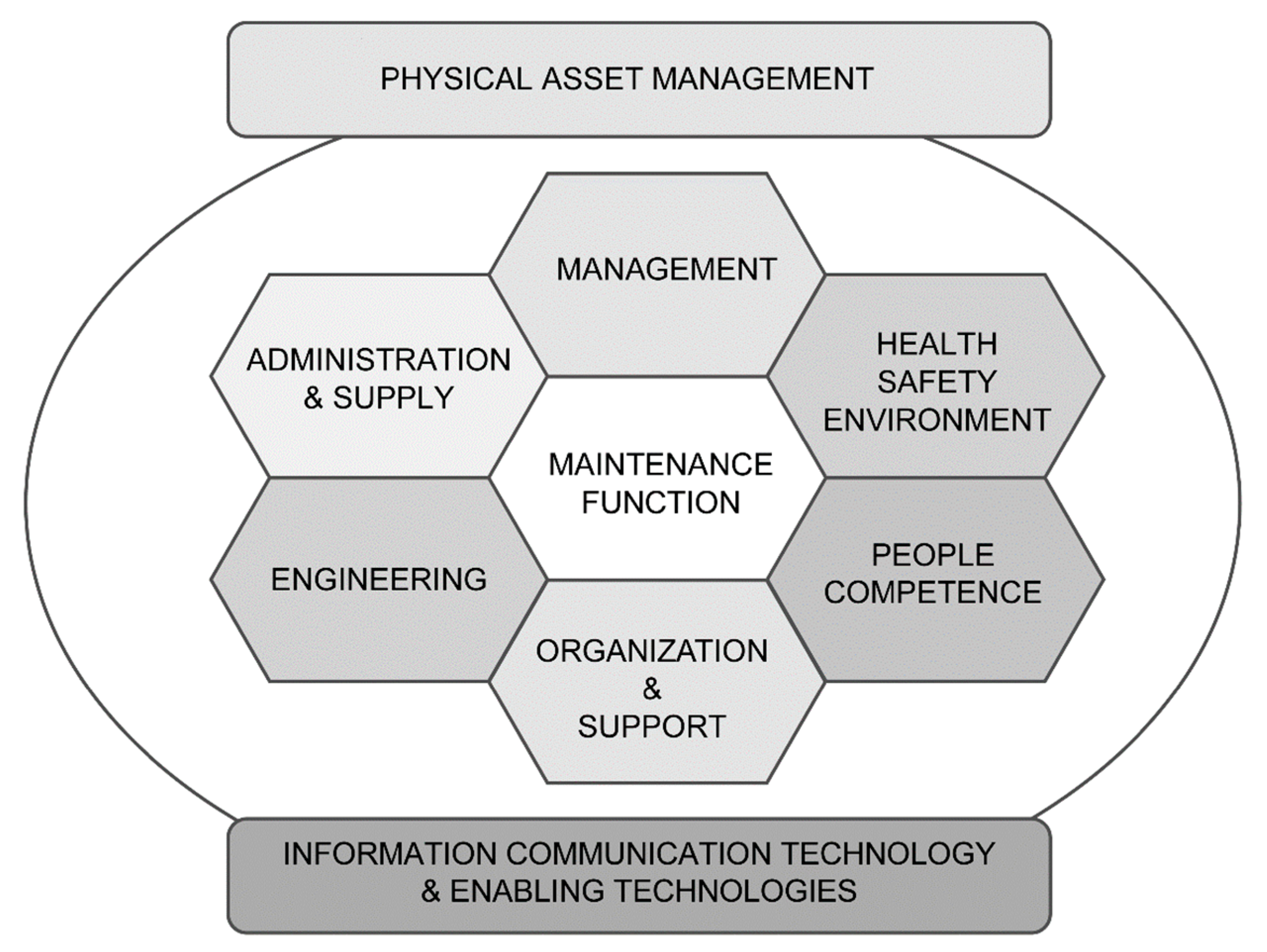 Applsci 12 05386 g001