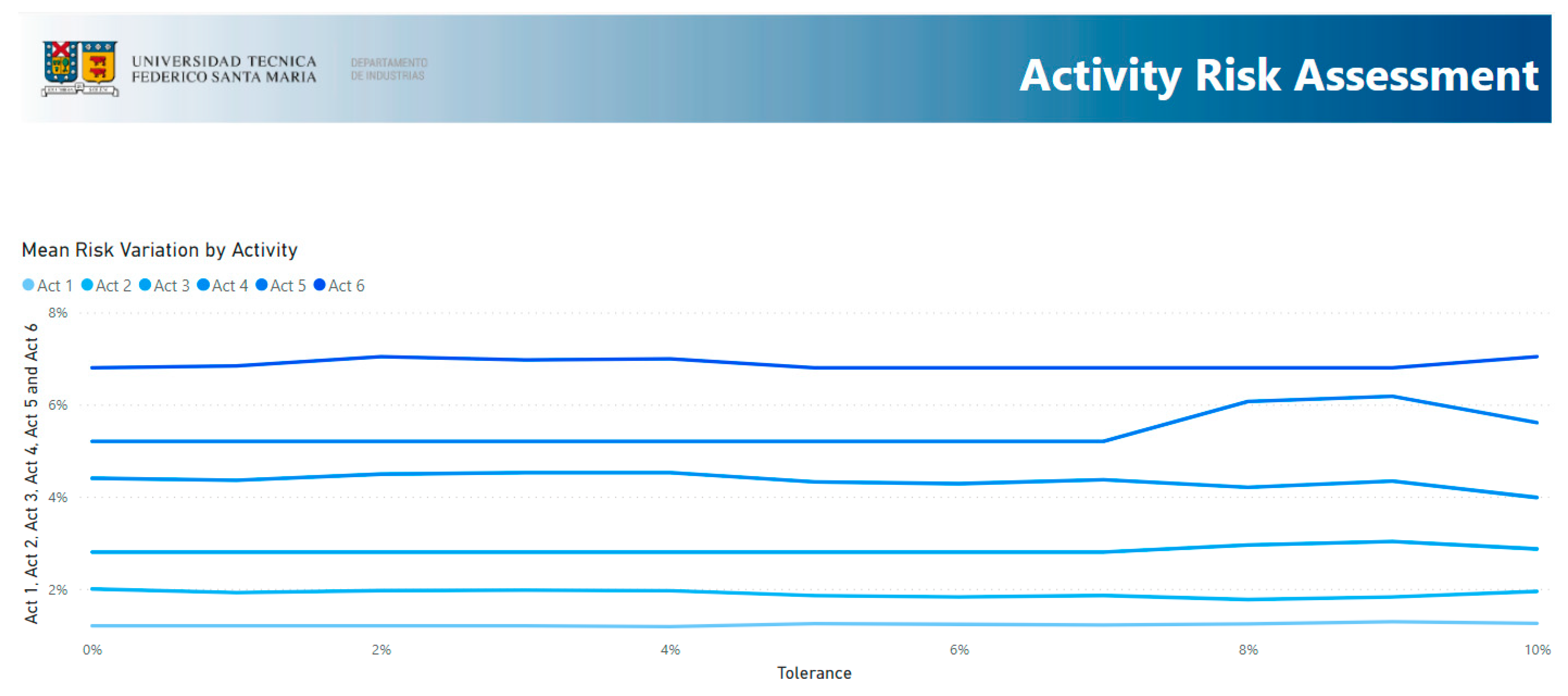 Applsci 12 05386 g004