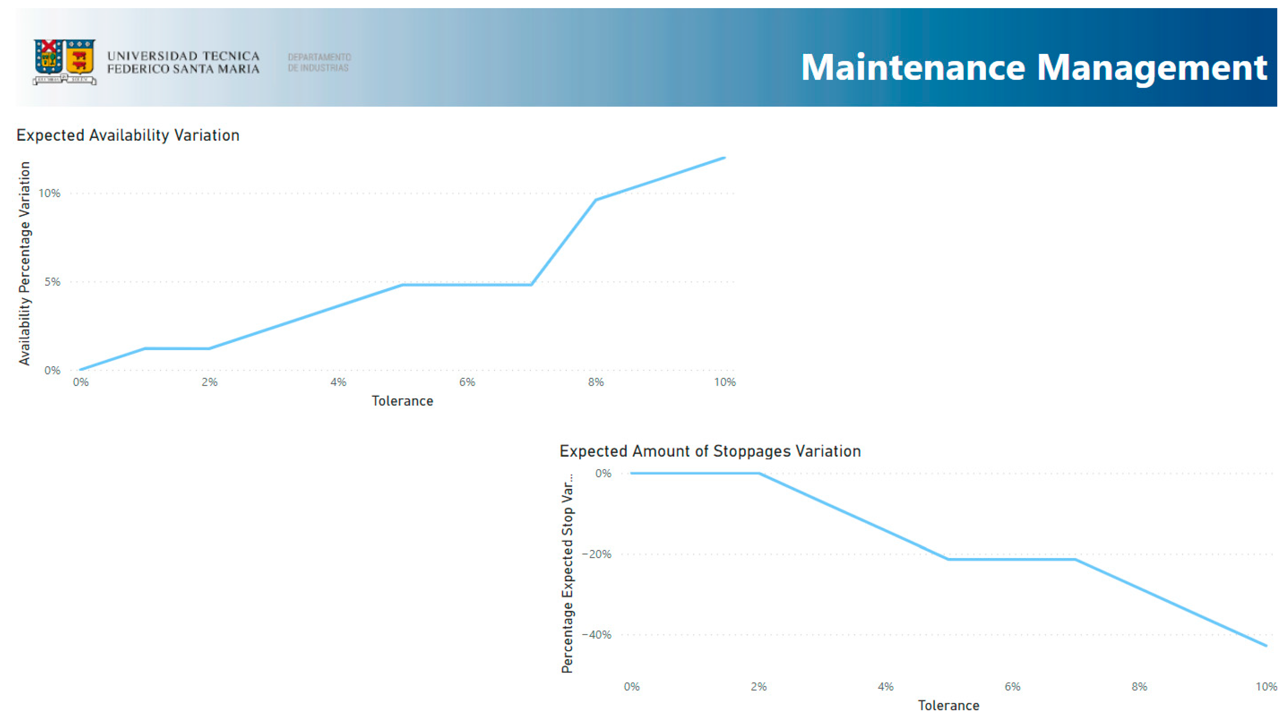 Applsci 12 05386 g006