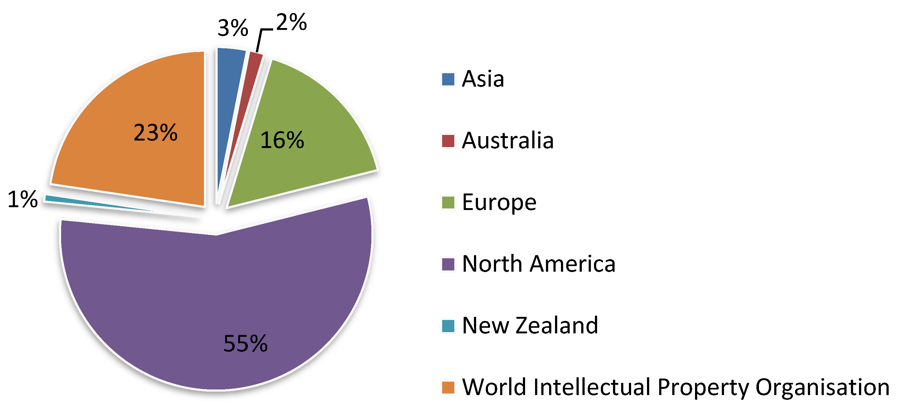Applsci 12 05393 g006