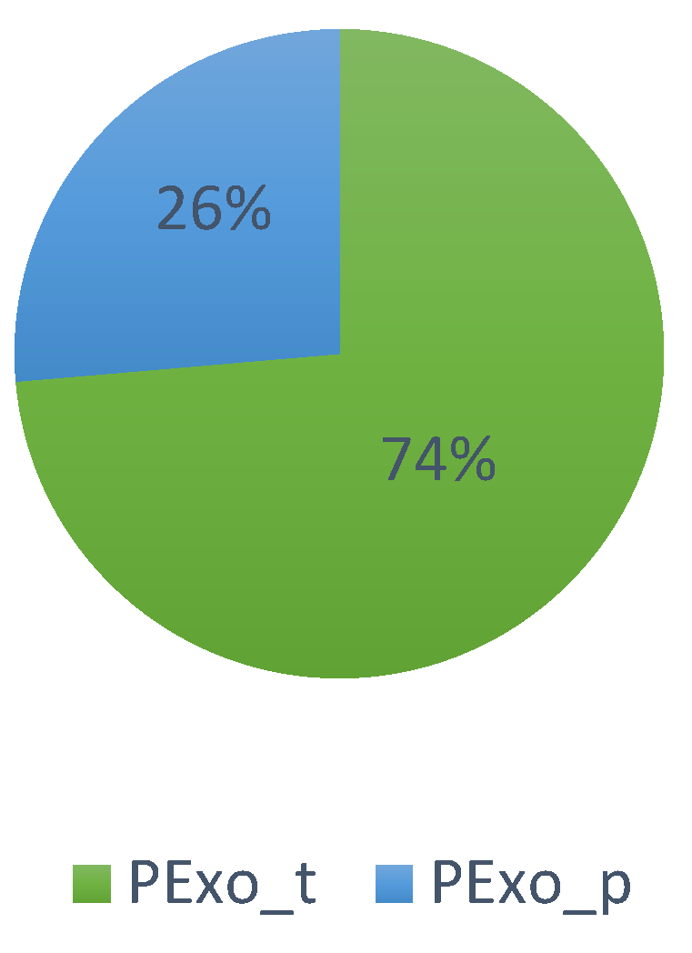 Applsci 12 05393 g008