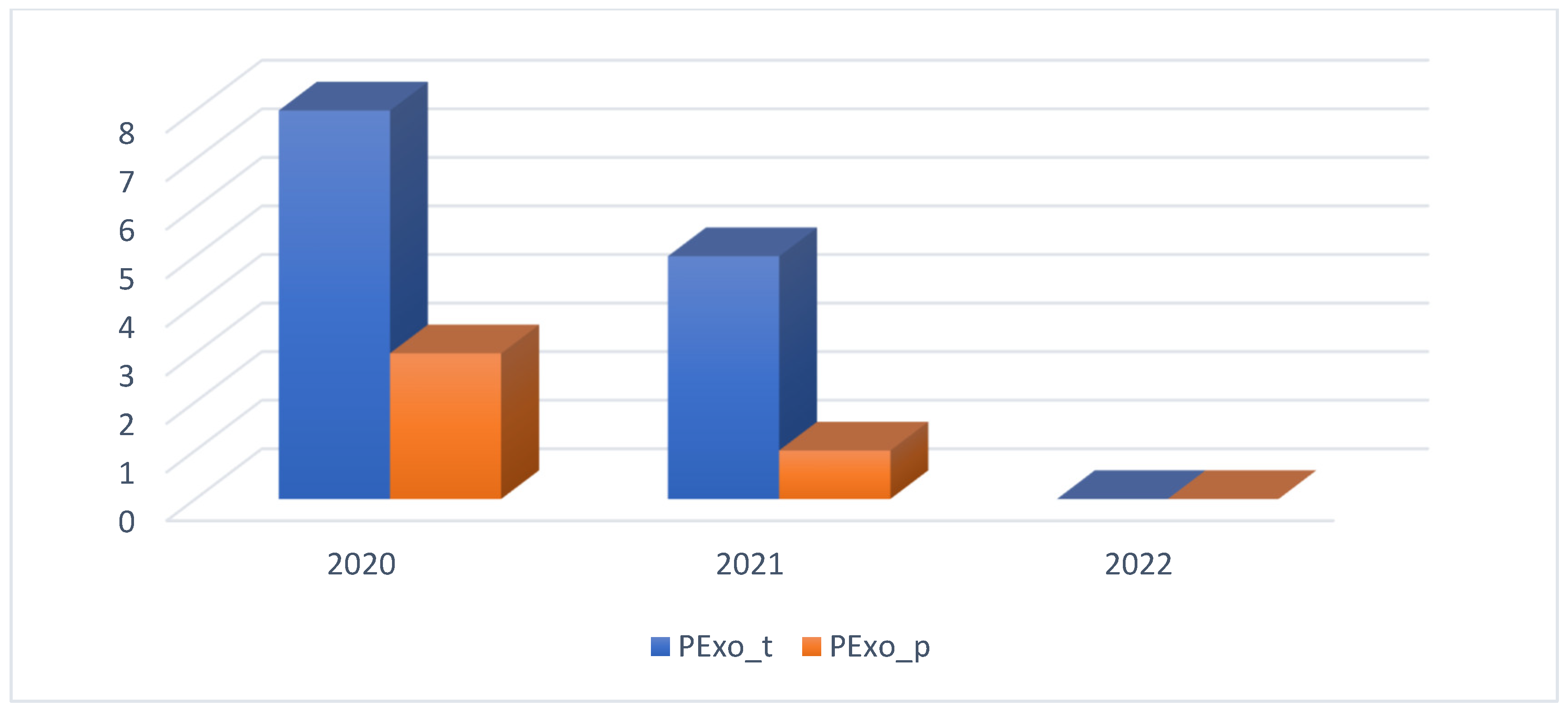 Applsci 12 05393 g012