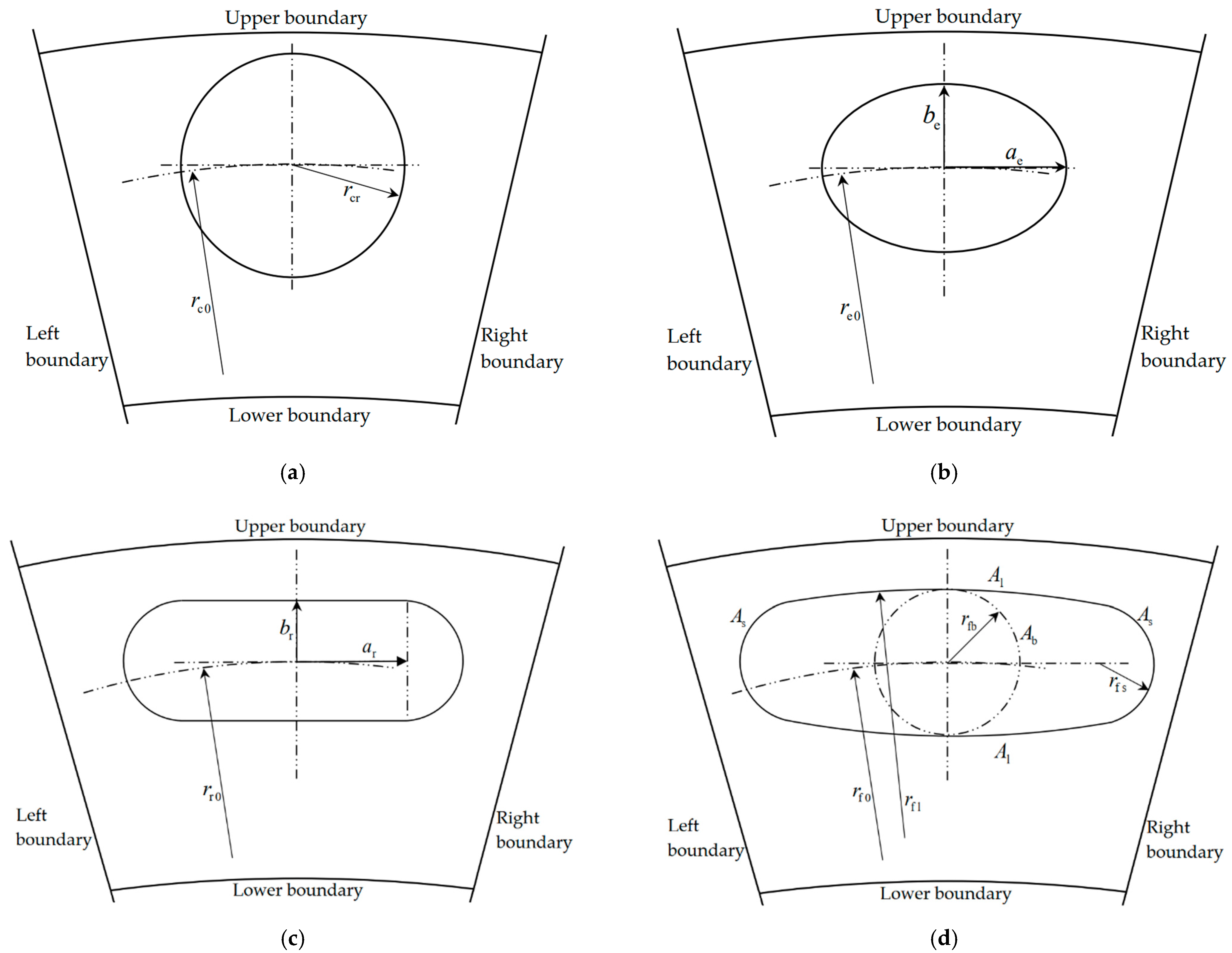 Applsci 12 05395 g004