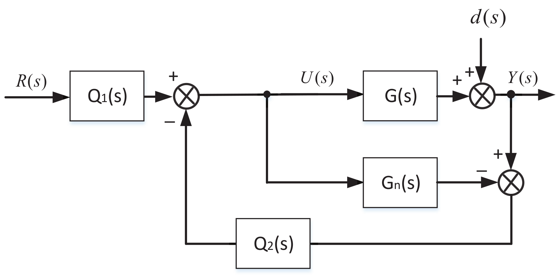 Applsci 12 05407 g002