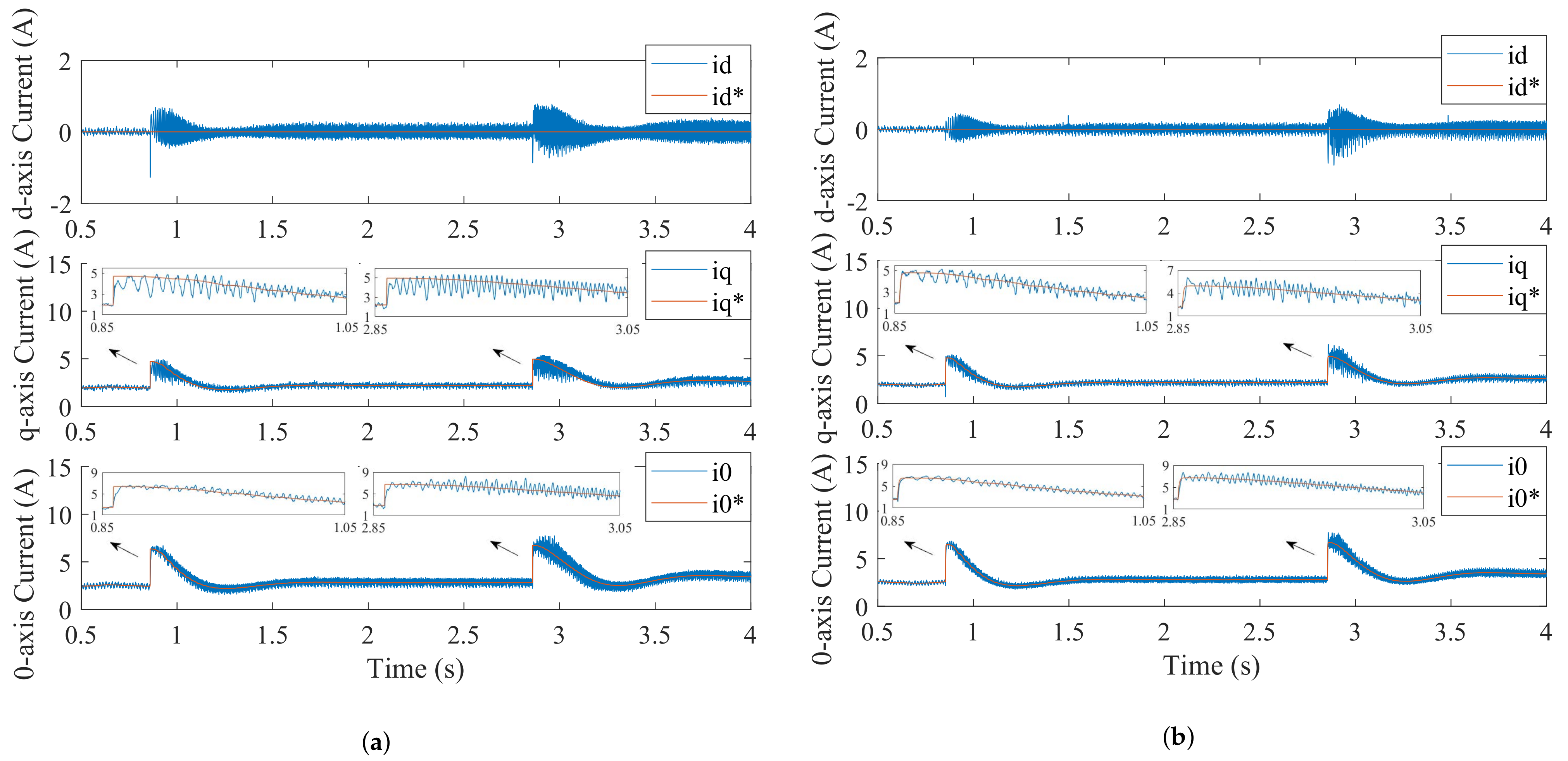 Applsci 12 05407 g006