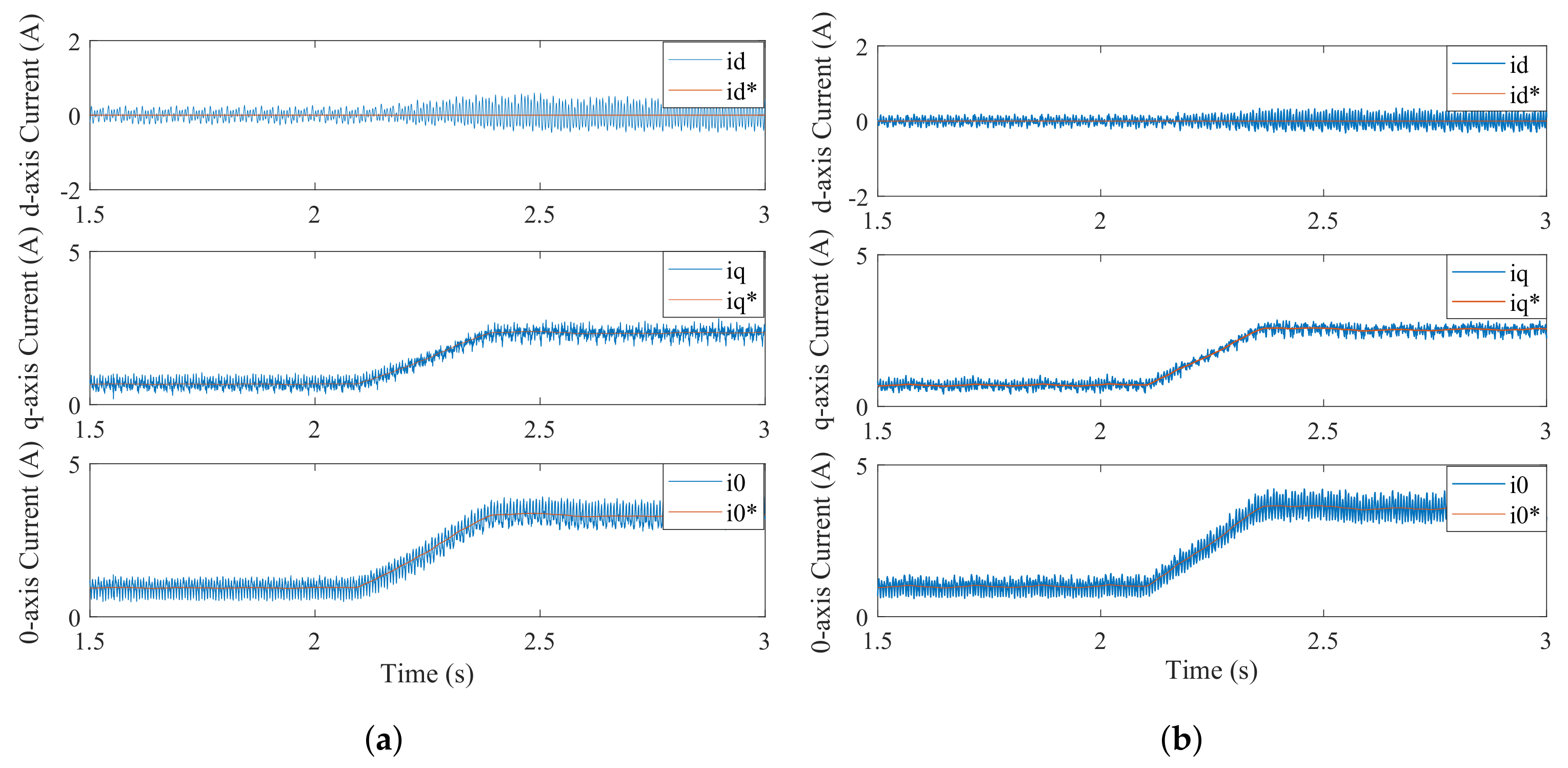 Applsci 12 05407 g008
