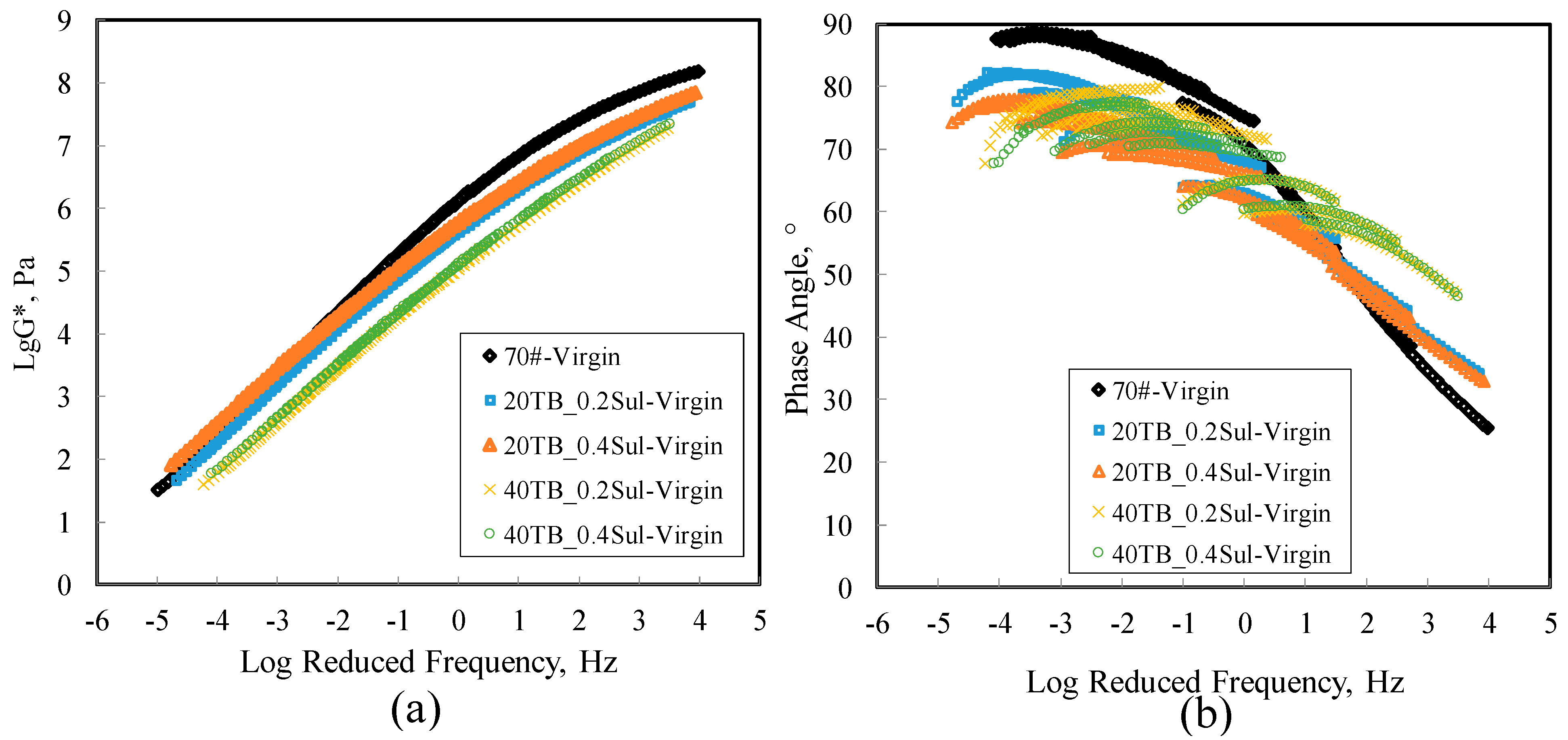 Applsci 12 05417 g001