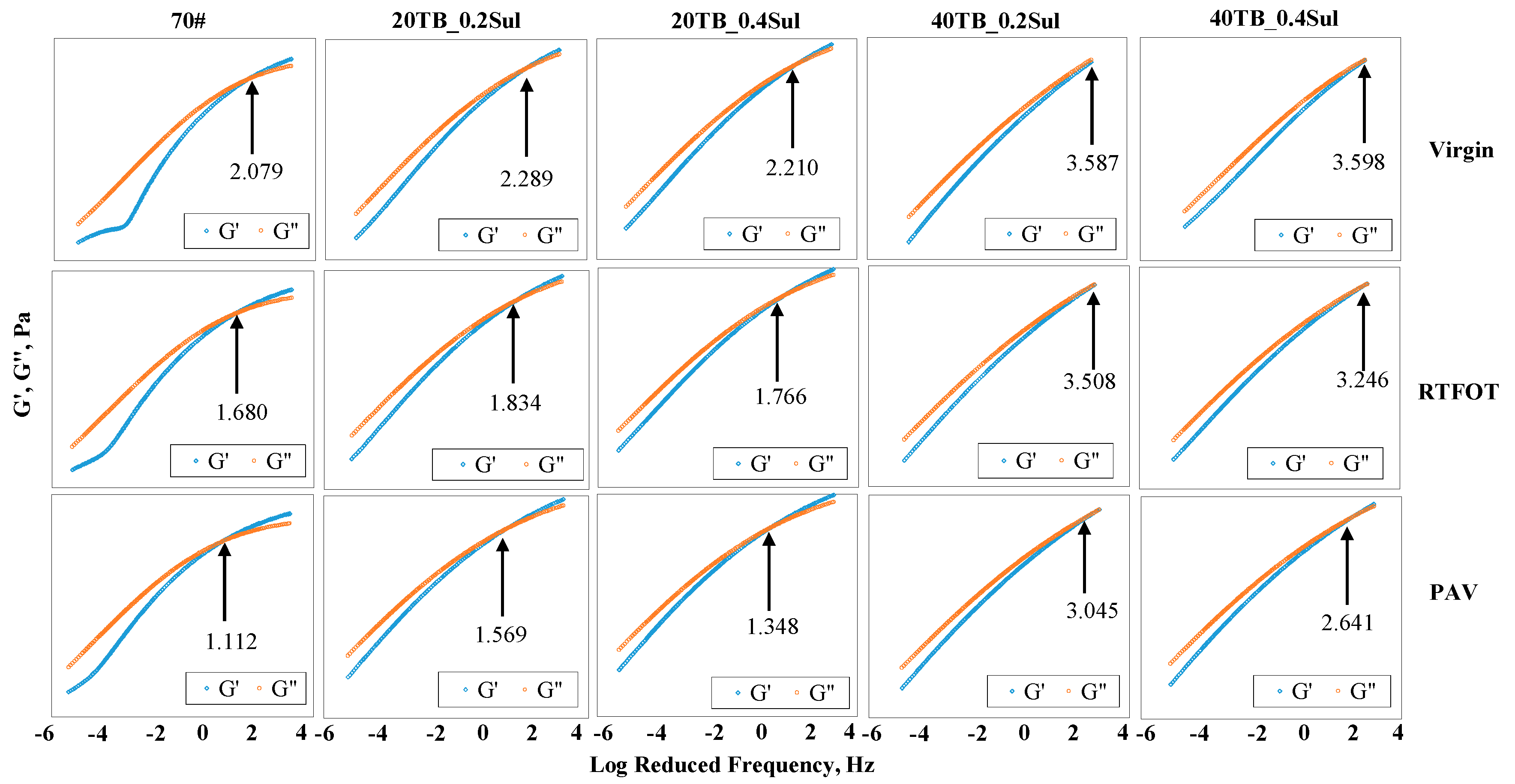 Applsci 12 05417 g004