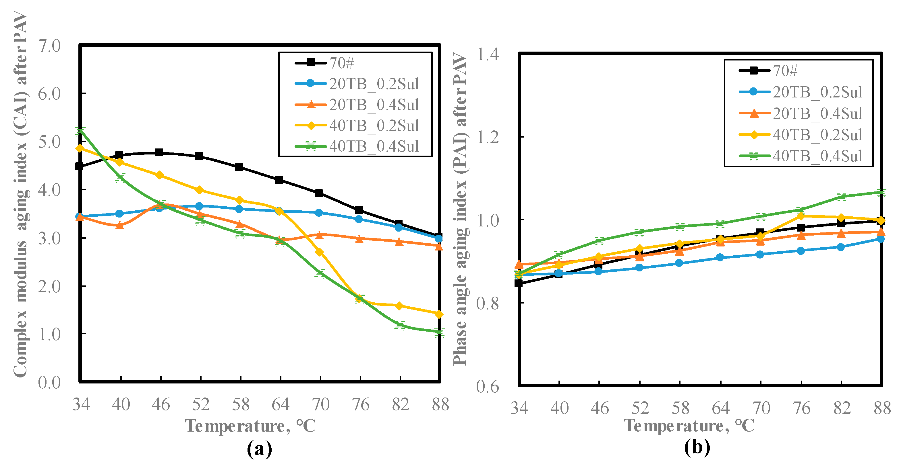 Applsci 12 05417 g011