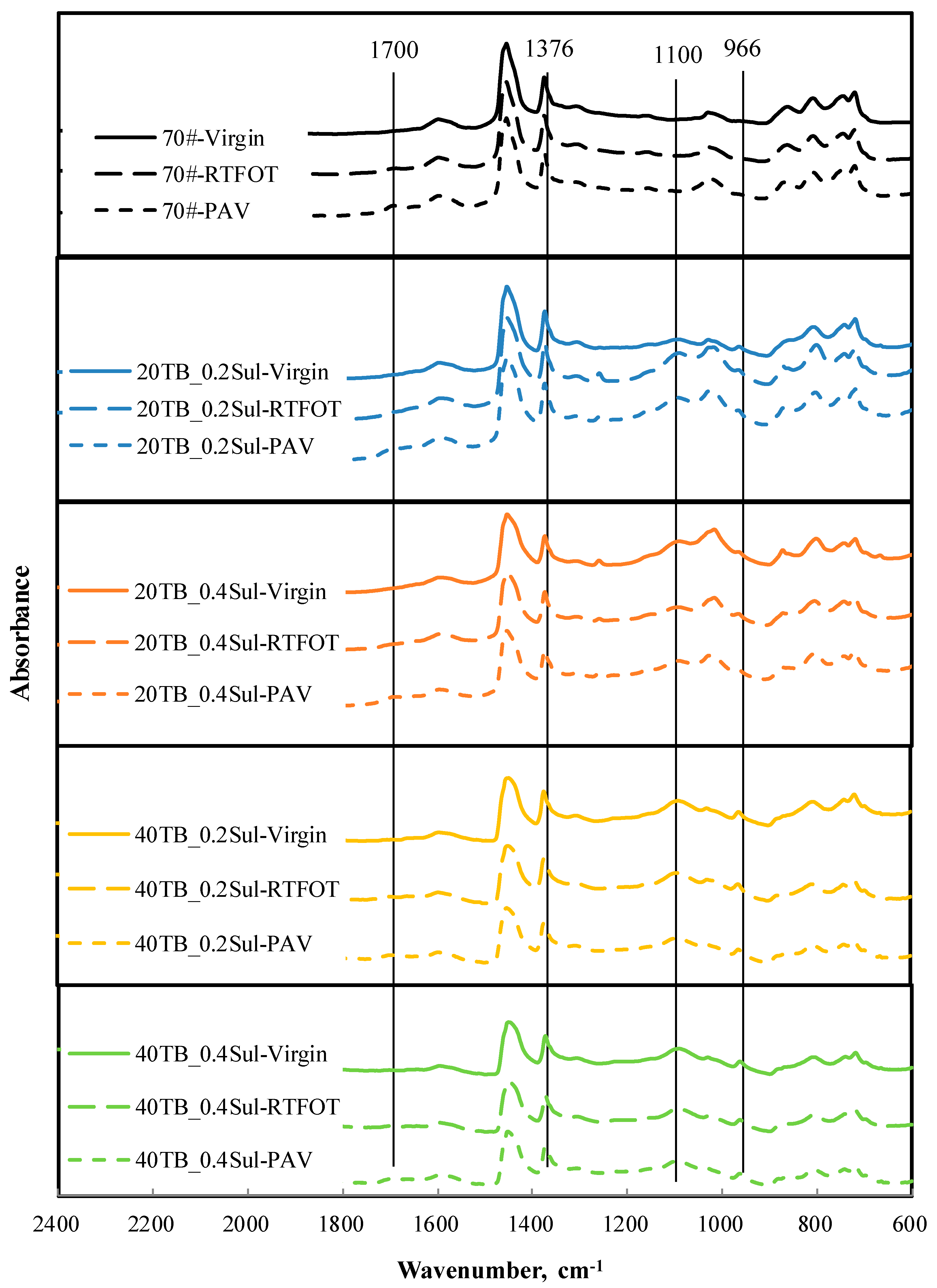 Applsci 12 05417 g012