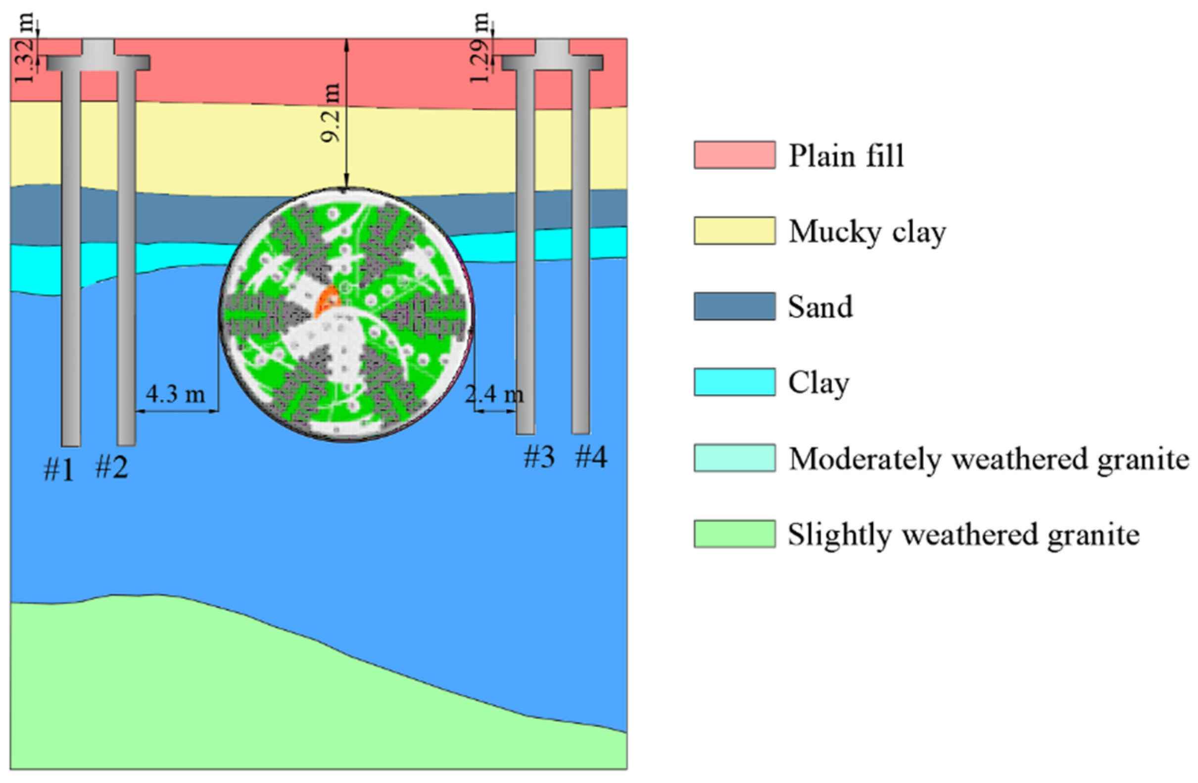 Applsci 12 05418 g005