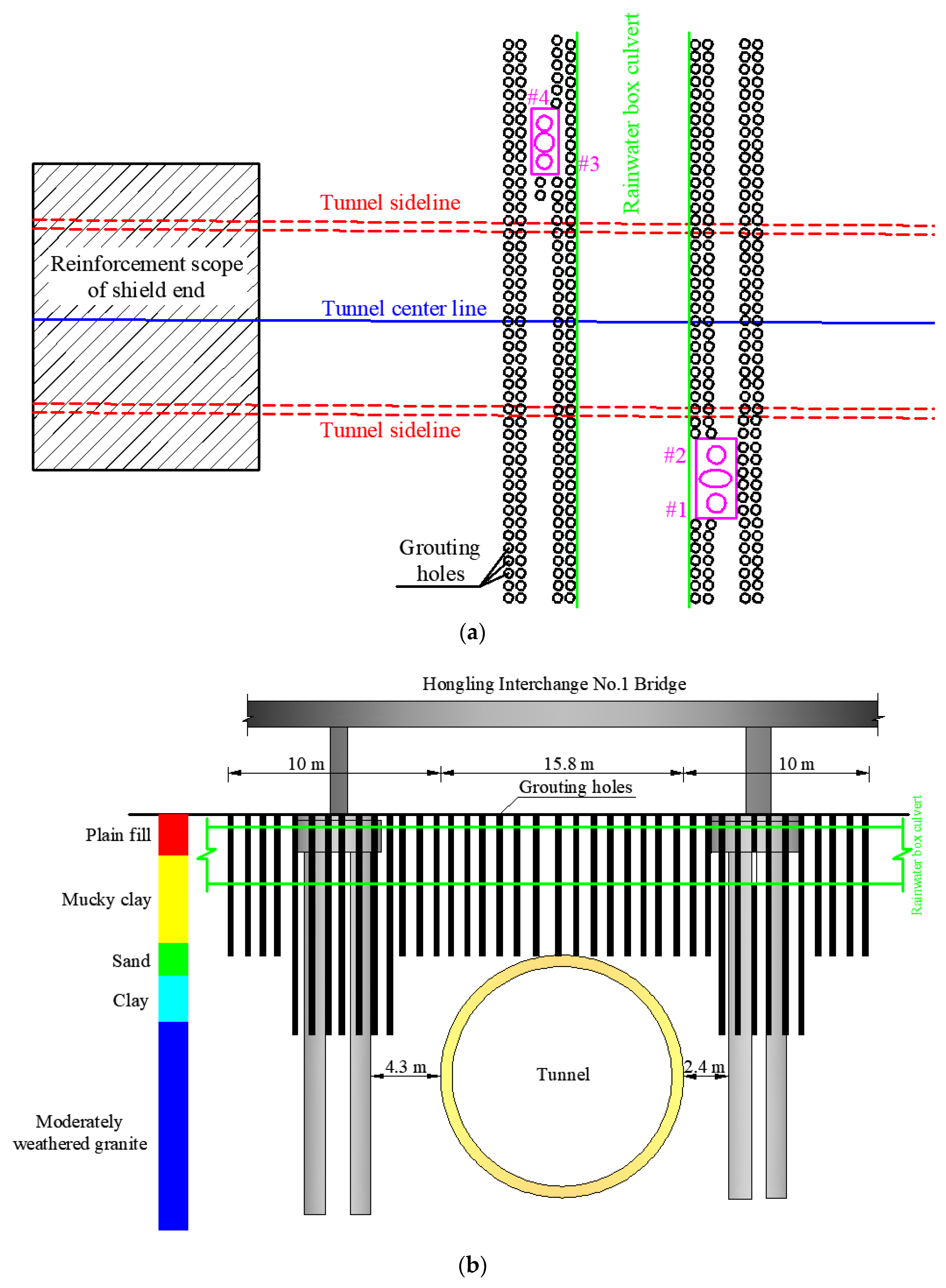 Applsci 12 05418 g006