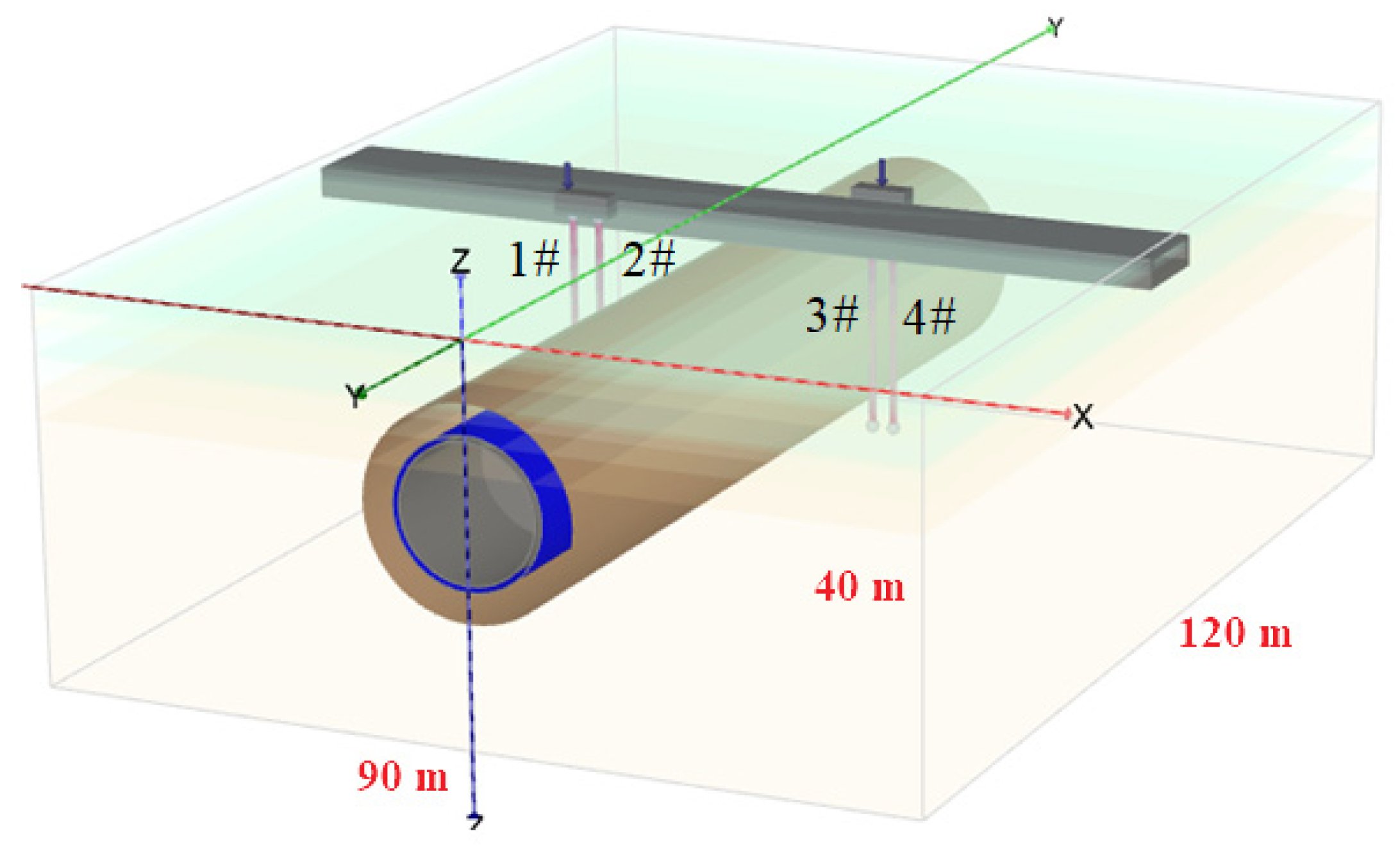 Applsci 12 05418 g007