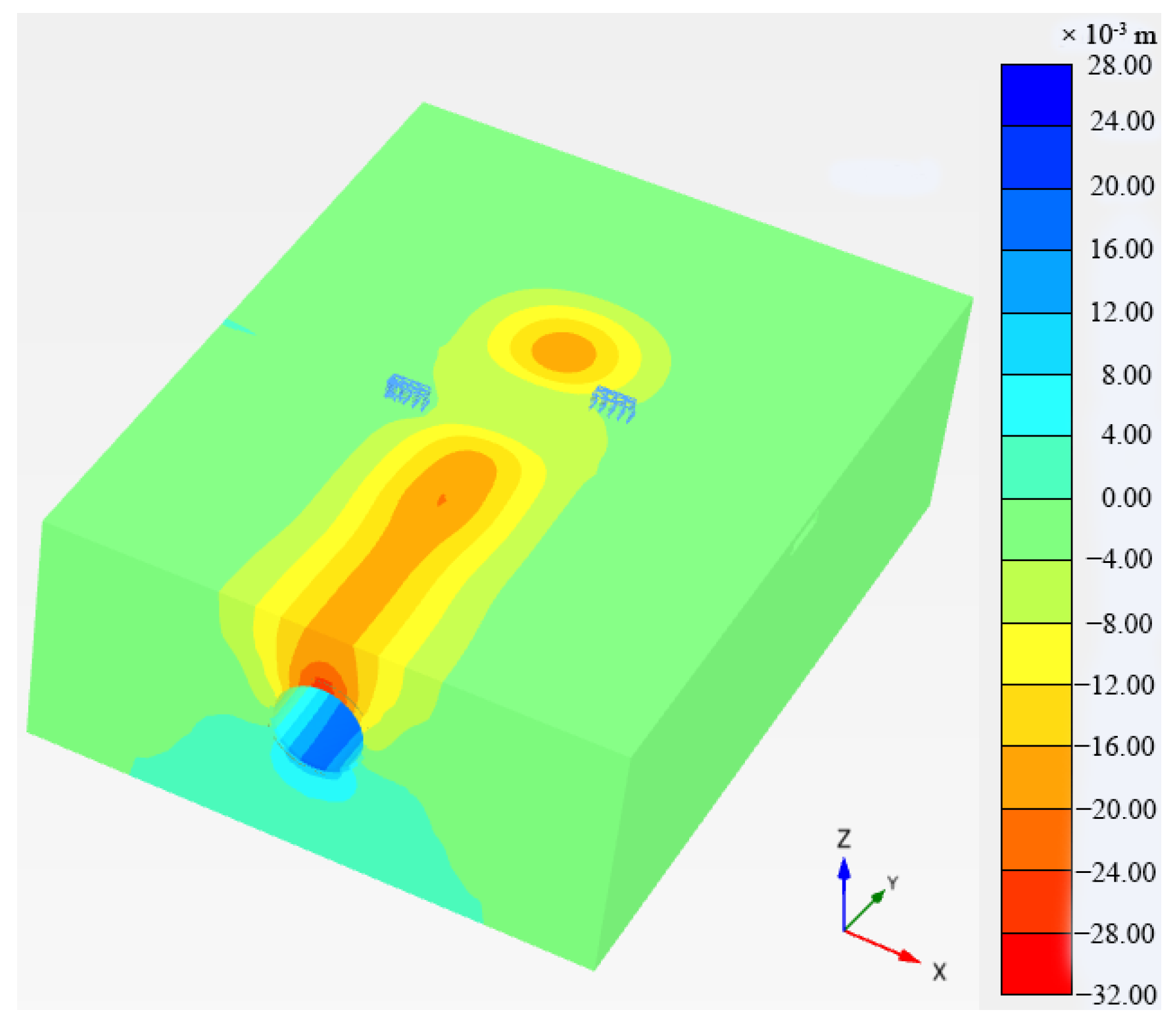 Applsci 12 05418 g008