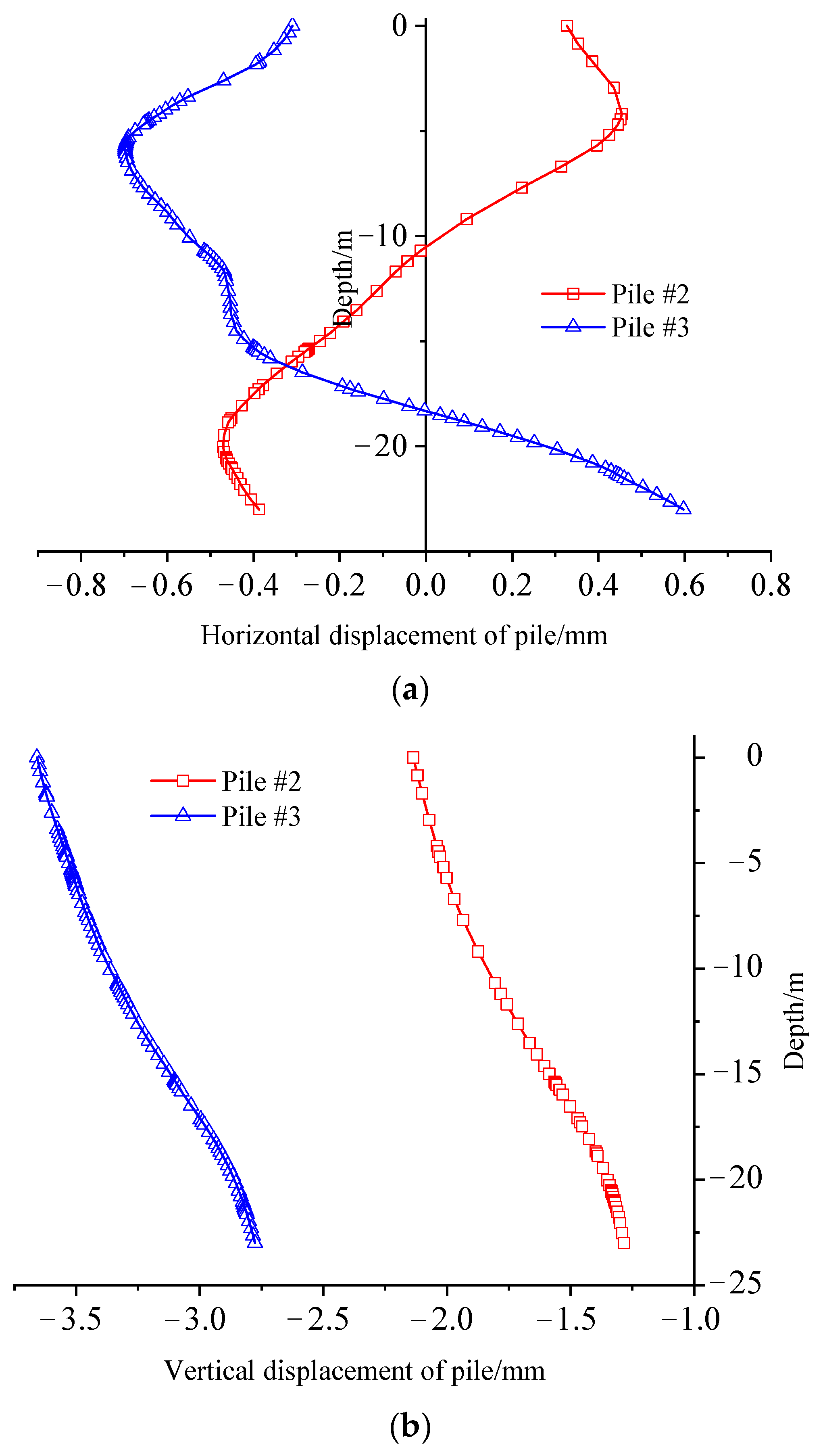 Applsci 12 05418 g009
