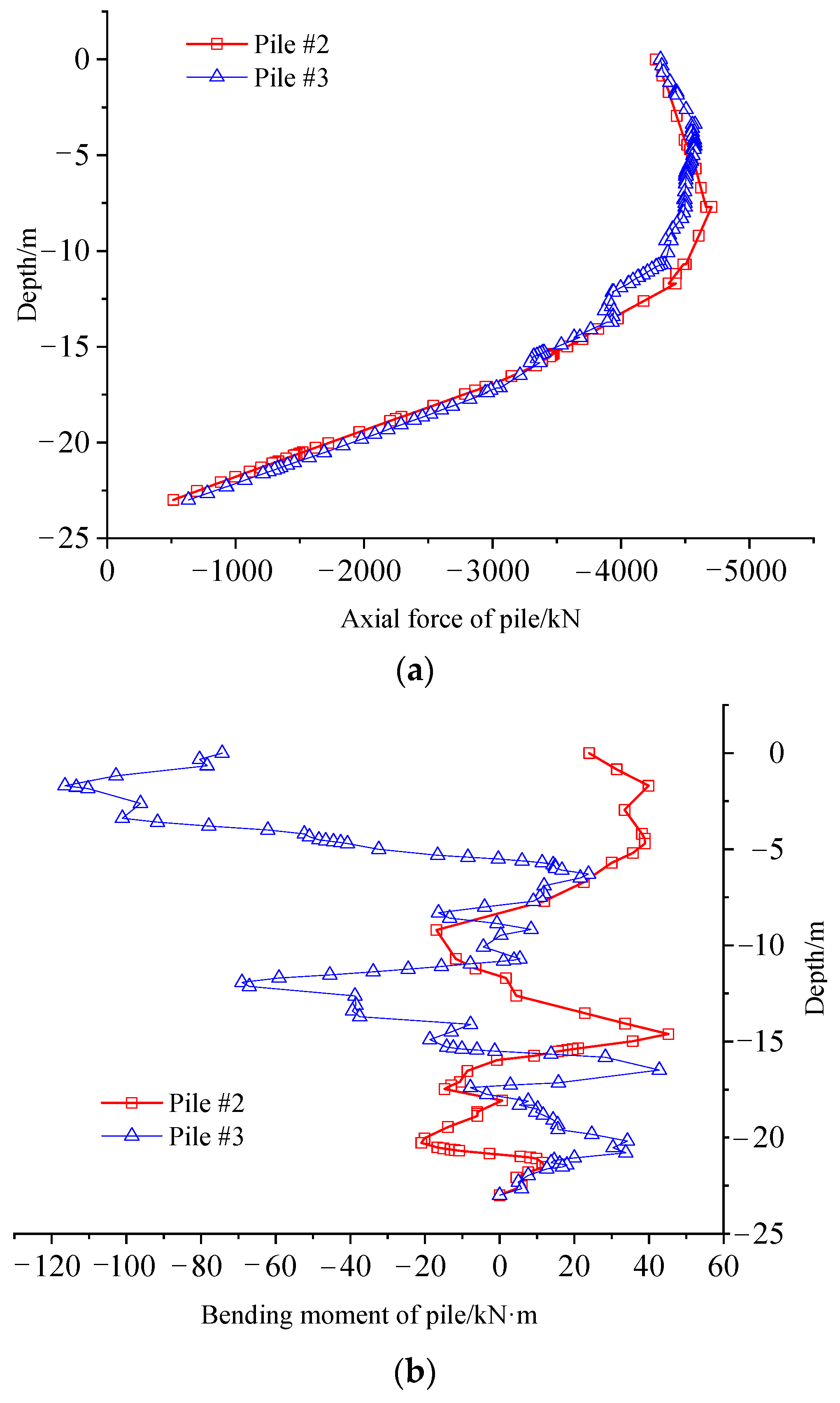Applsci 12 05418 g010a