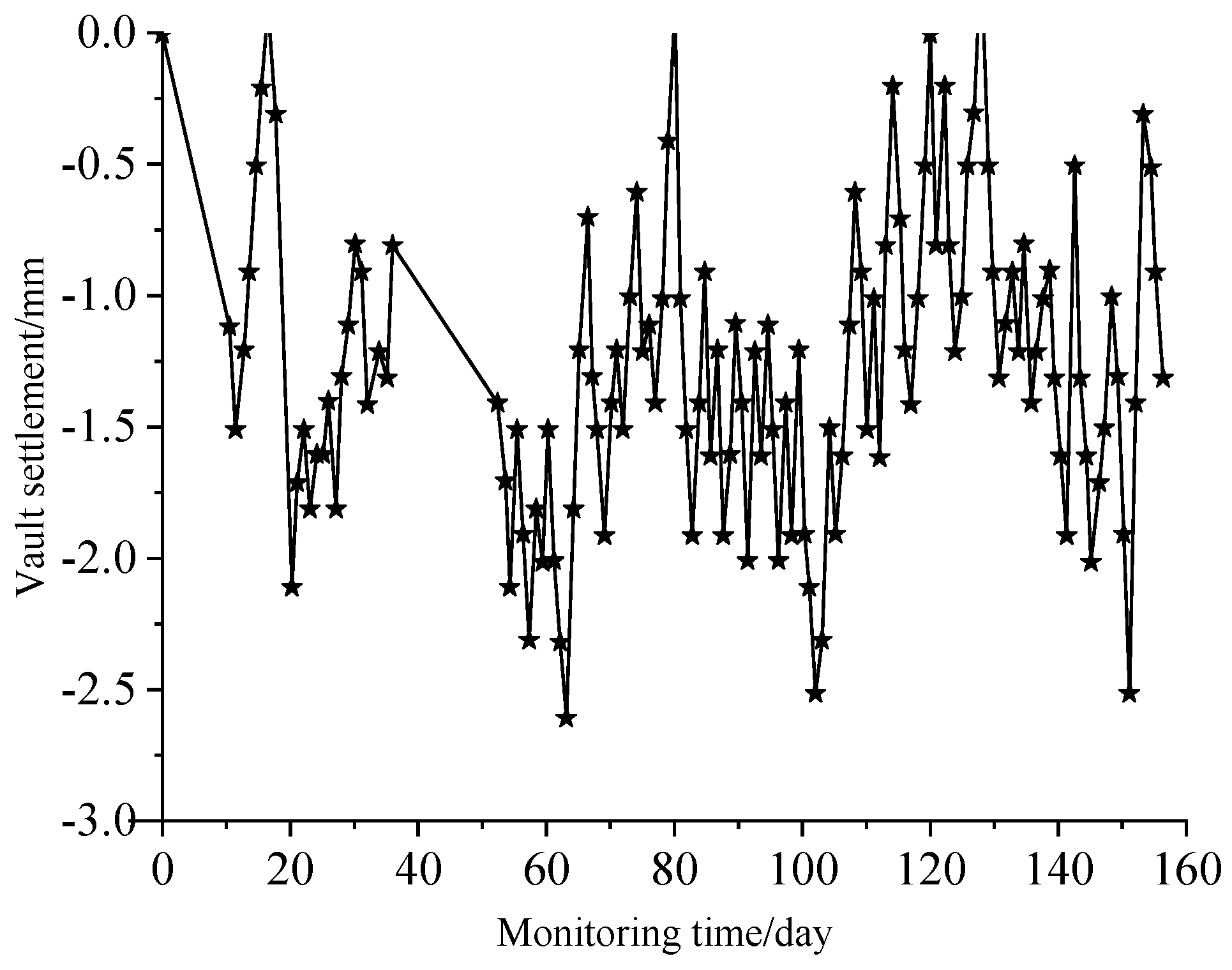Applsci 12 05418 g014