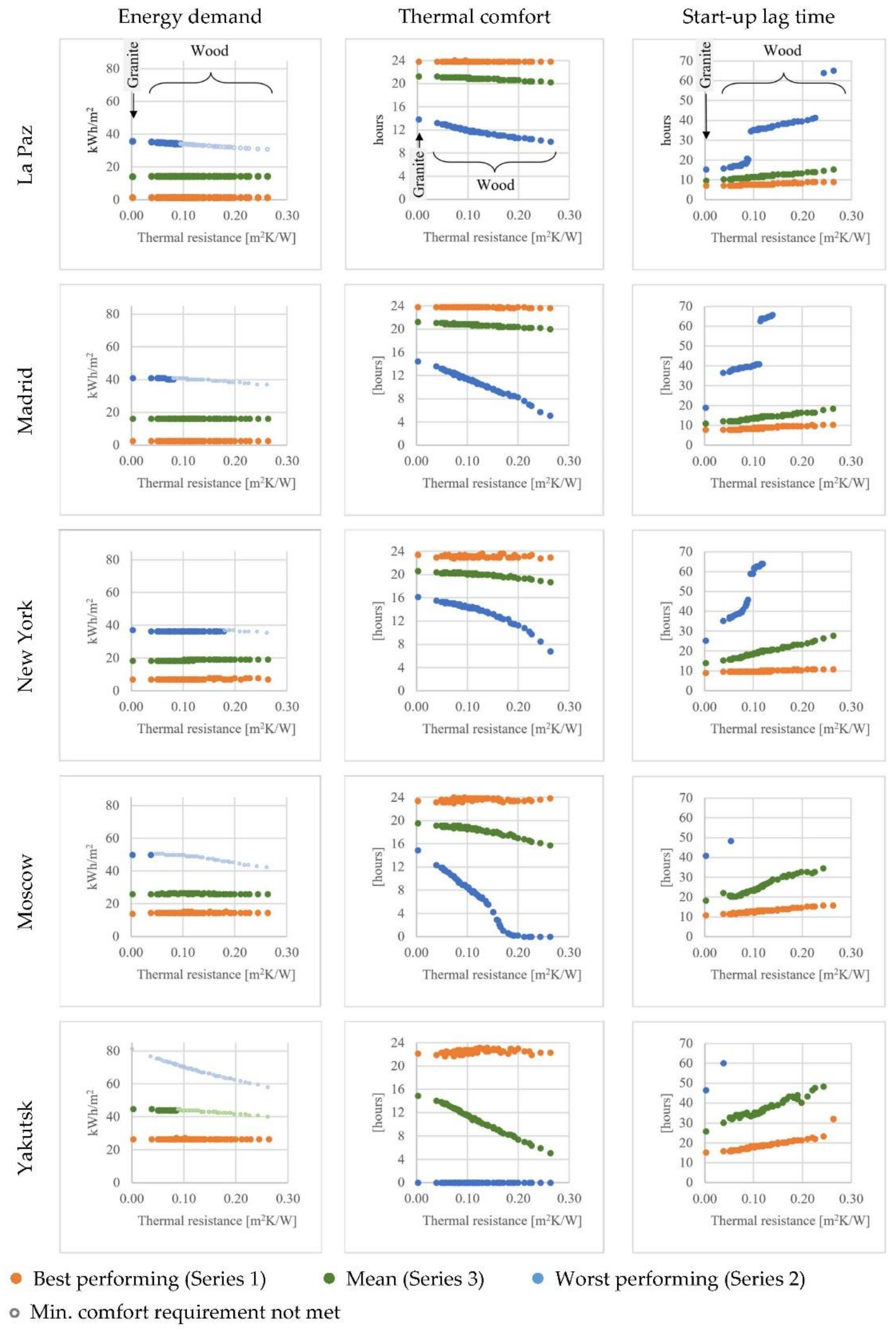 Applsci 12 05427 g011