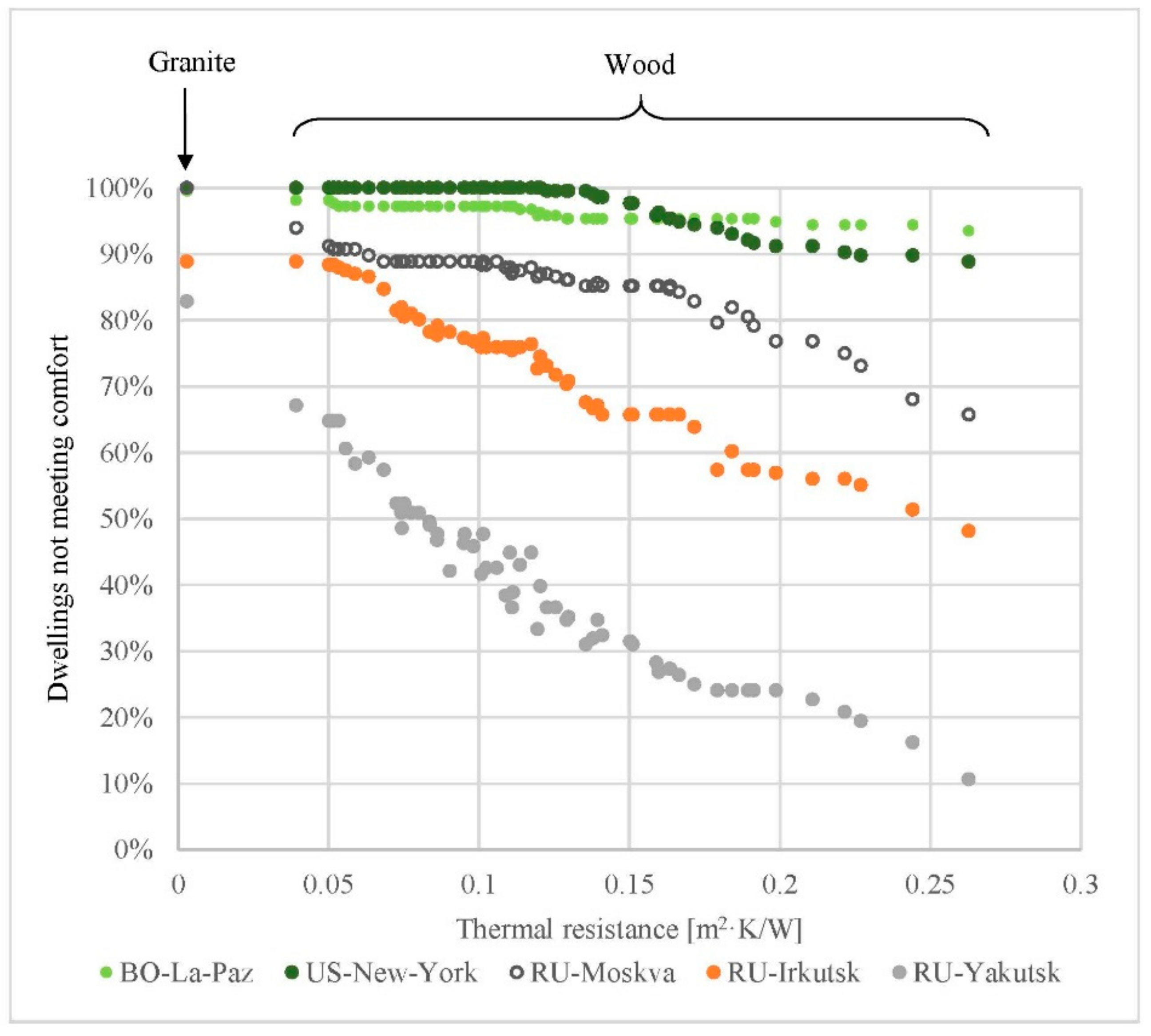 Applsci 12 05427 g012