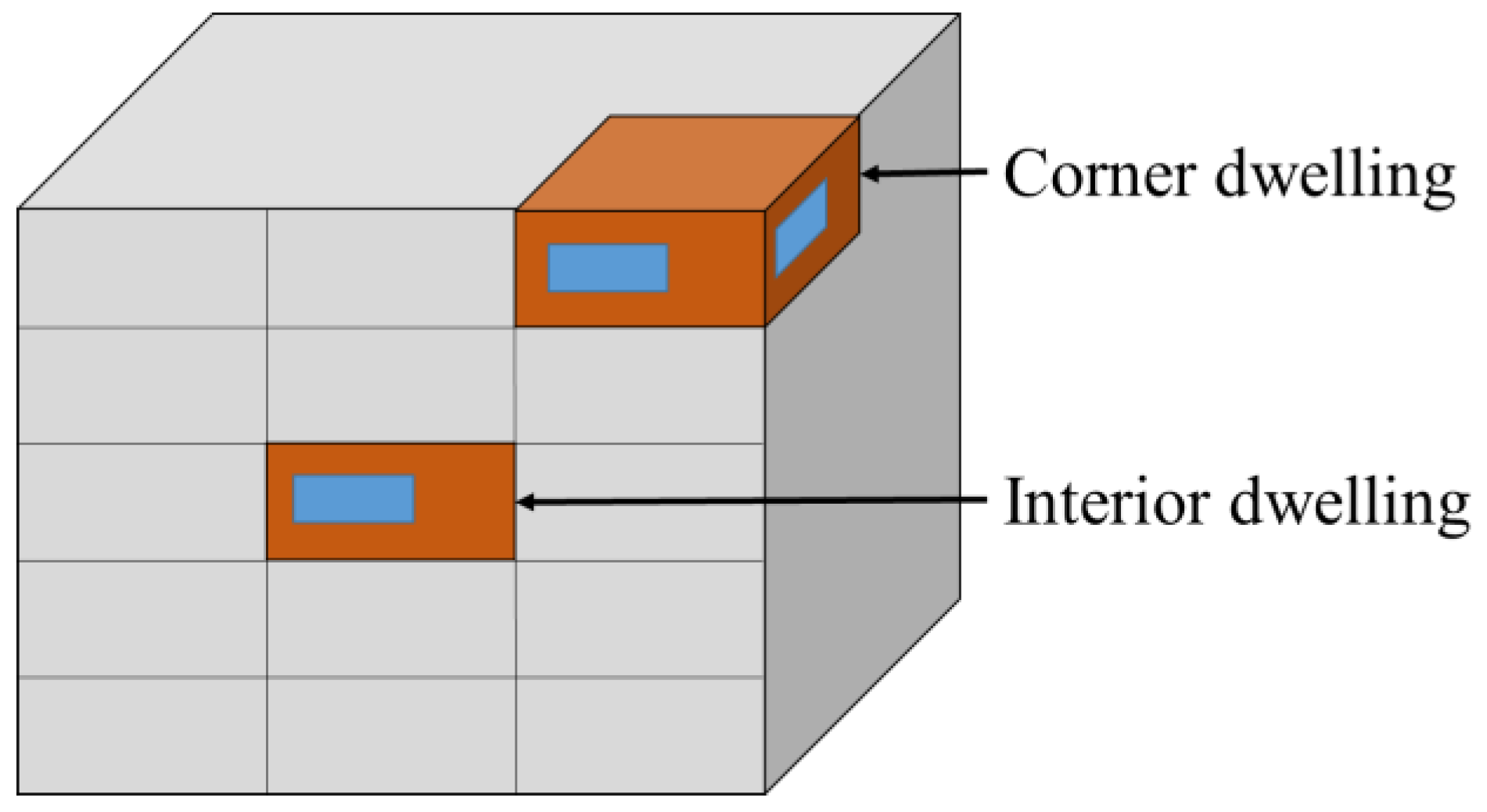 Applsci 12 05427 g0a1