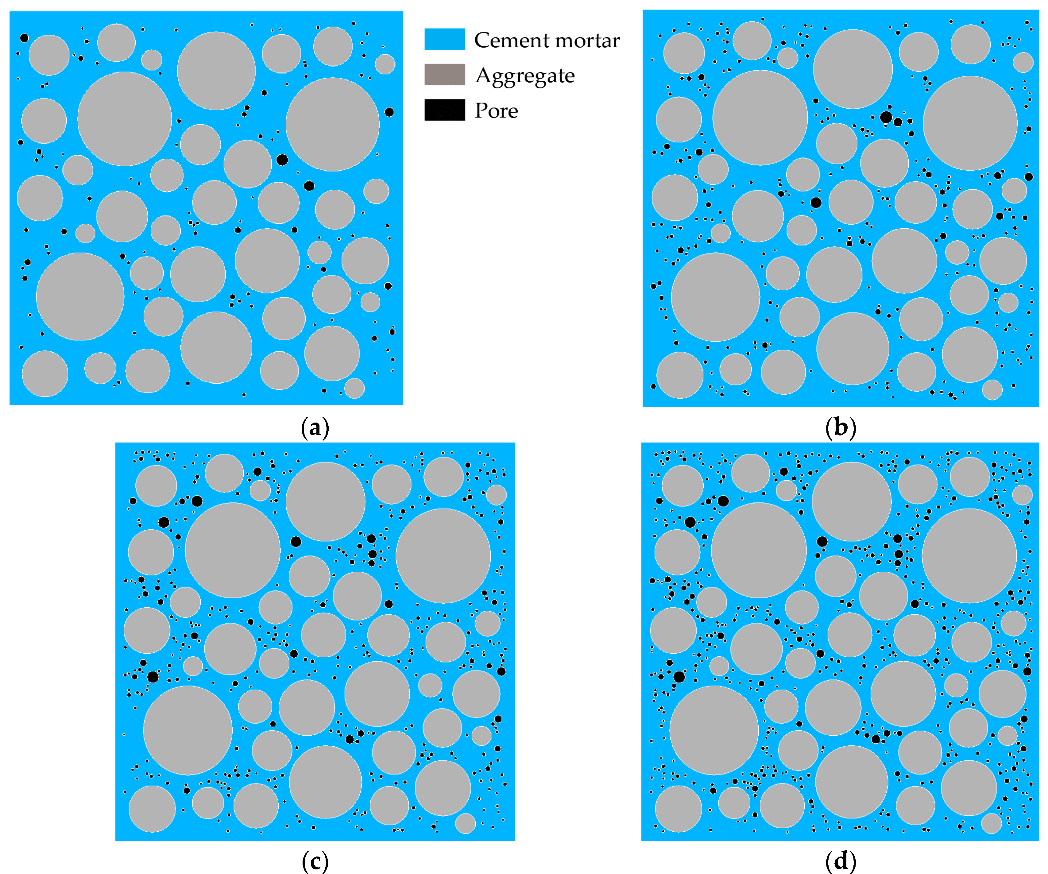 Applsci 12 05428 g001